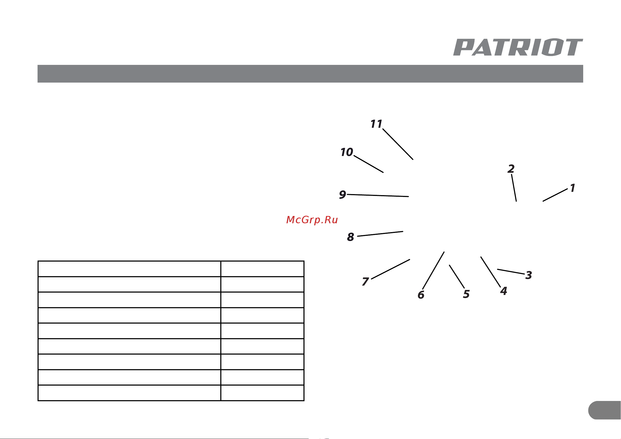 Patriot ER 120 Руководство по эксплуатации онлайн [4/11] 328466