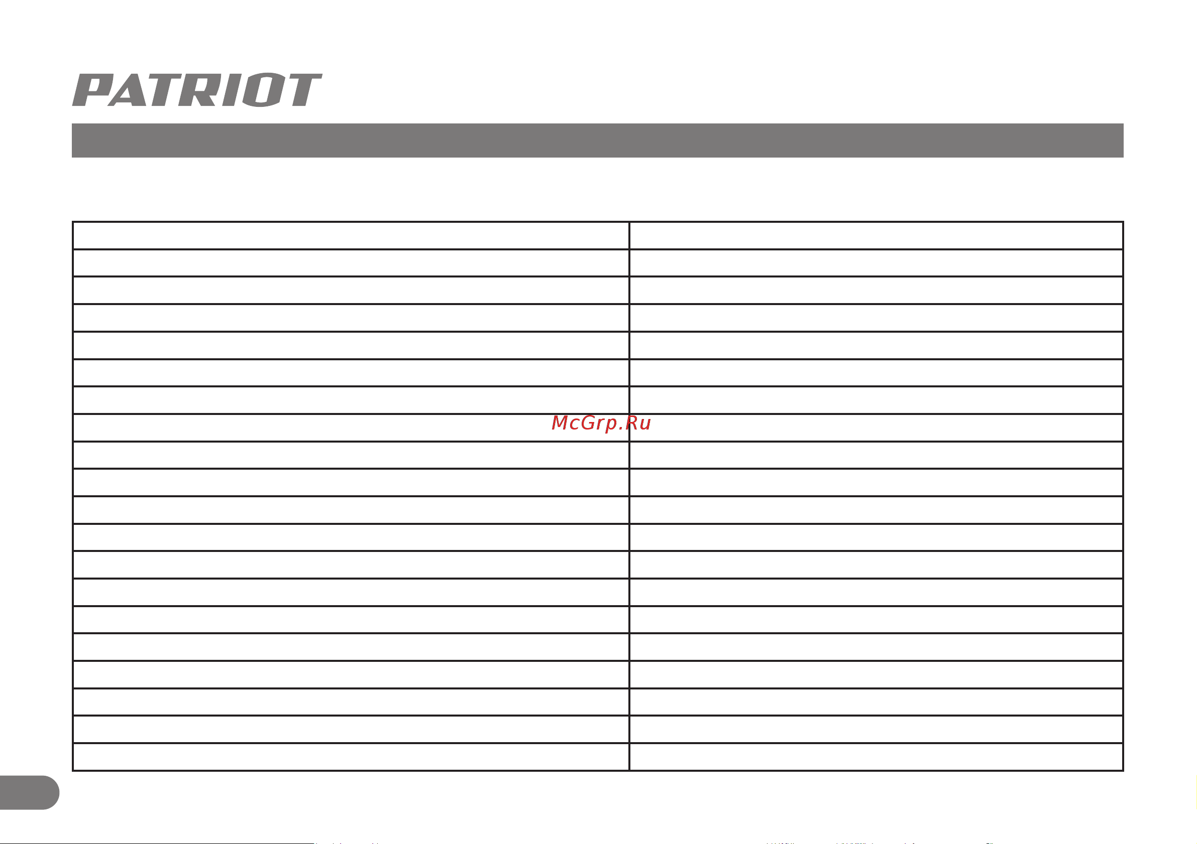 Patriot ESP 2016 Руководство по эксплуатации онлайн [5/21] 7376