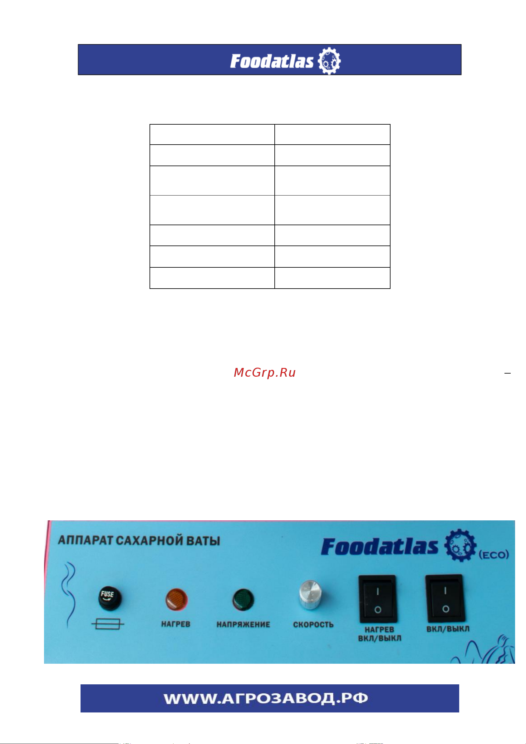 Foodatlas CC-3702 Руководство по эксплуатации онлайн [5/20] 605227
