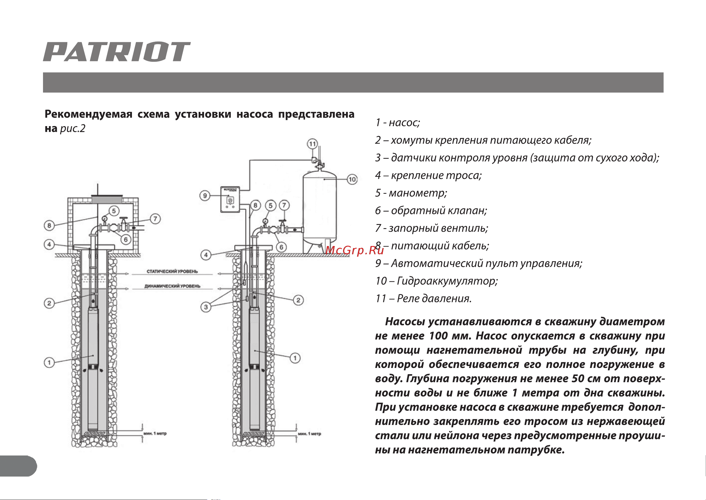 Patriot SP 3250 S Руководство по эксплуатации онлайн [9/14] 224936