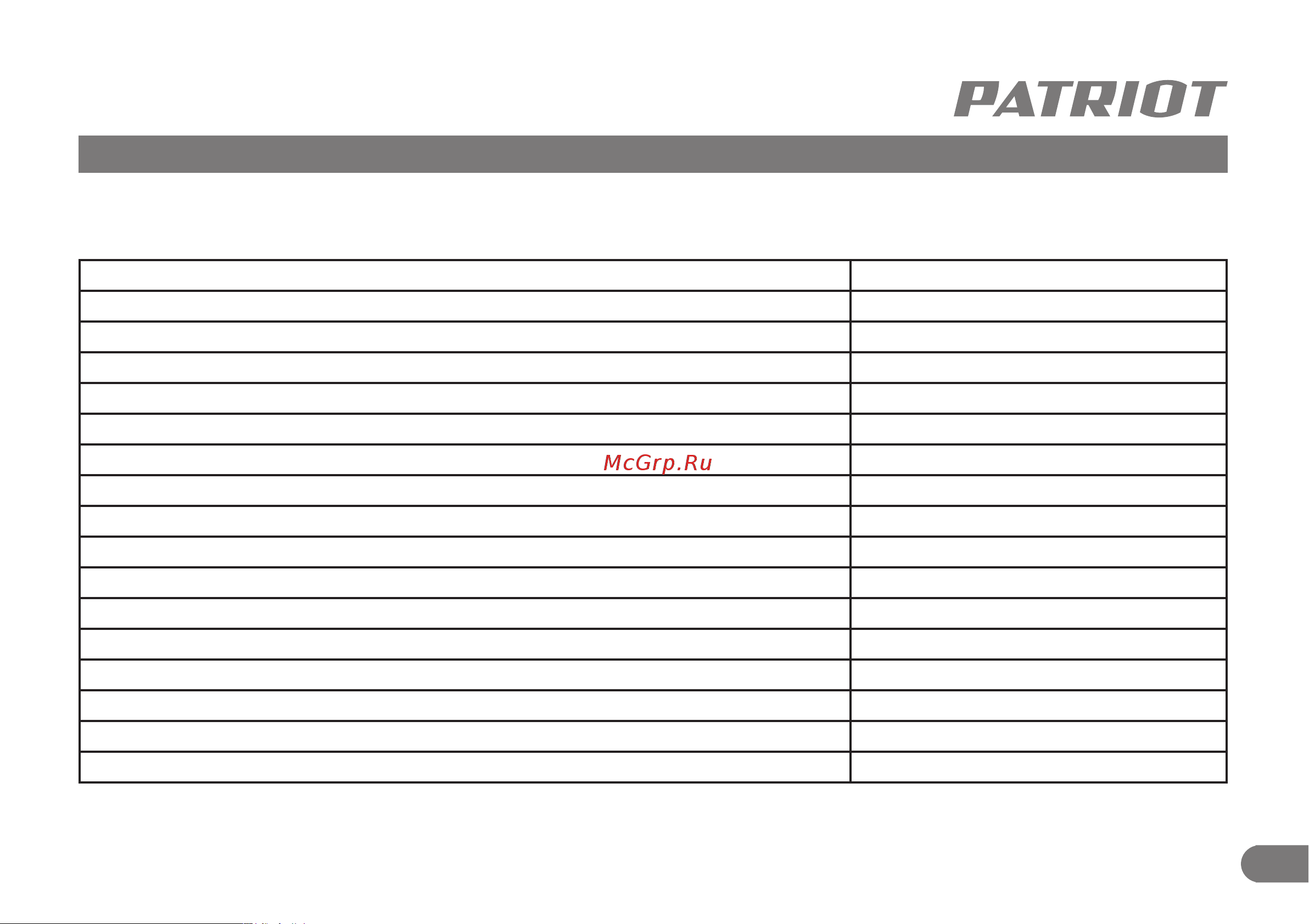 Patriot SCG 212 Руководство по эксплуатации онлайн [4/25] 669796