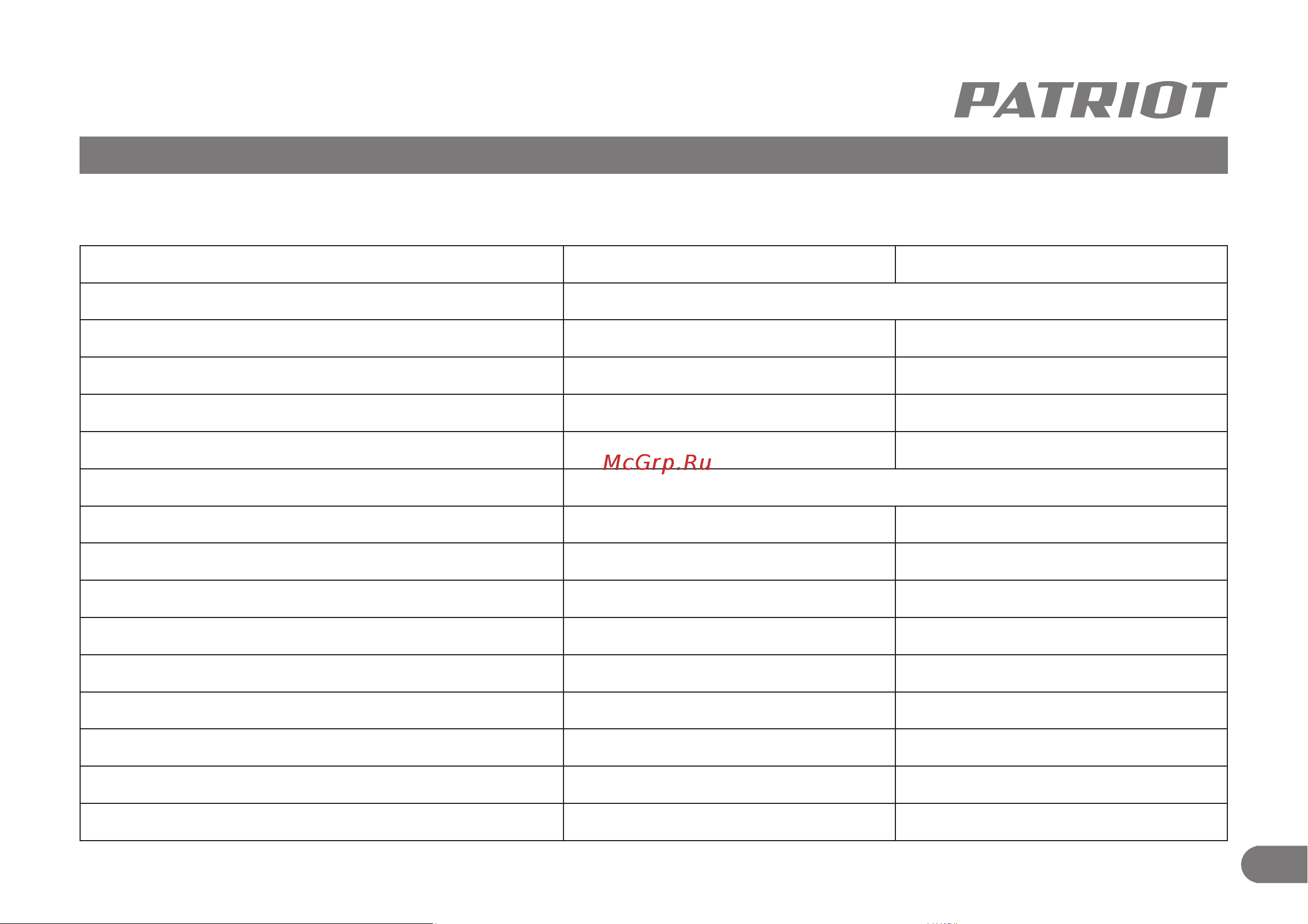 Patriot PT 520 Руководство по эксплуатации онлайн [8/23] 501833
