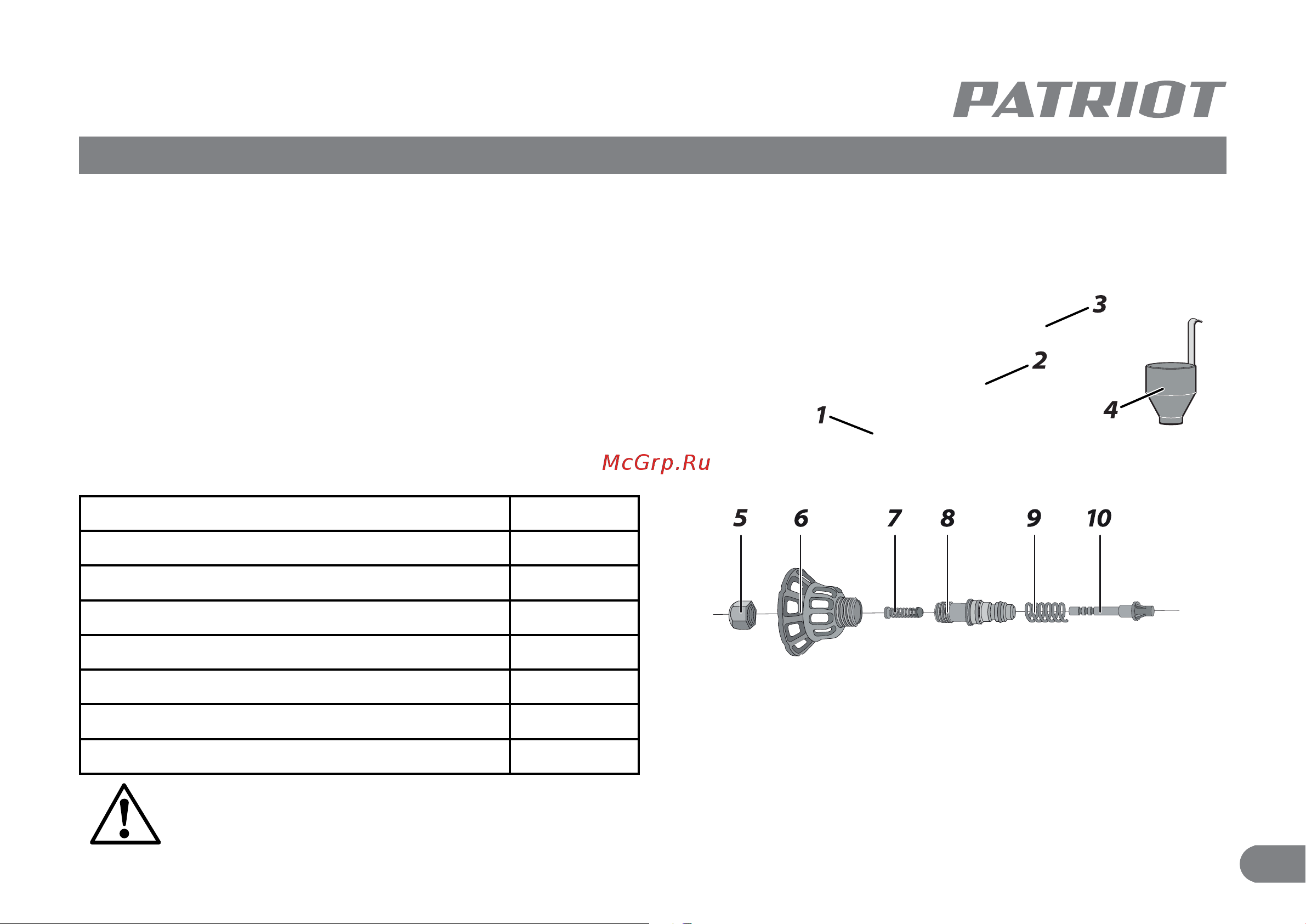 Patriot SG 110 Руководство по эксплуатации онлайн [4/12] 184244