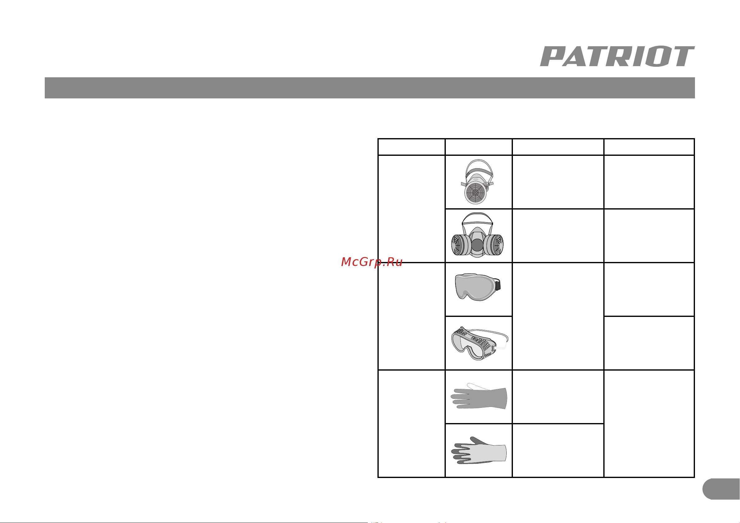 Patriot SG 450 Руководство по эксплуатации онлайн [10/13] 505031