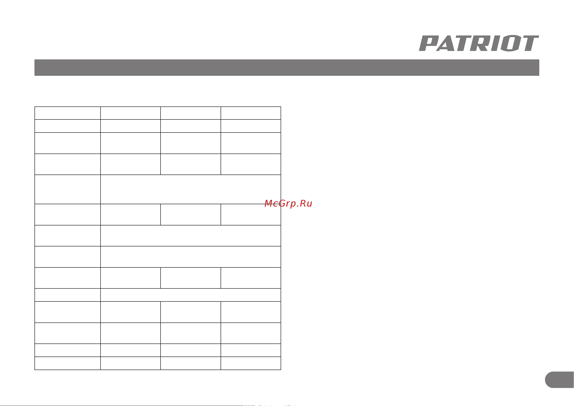 Patriot PT-C 20 X Руководство по эксплуатации онлайн [9/16] 512269