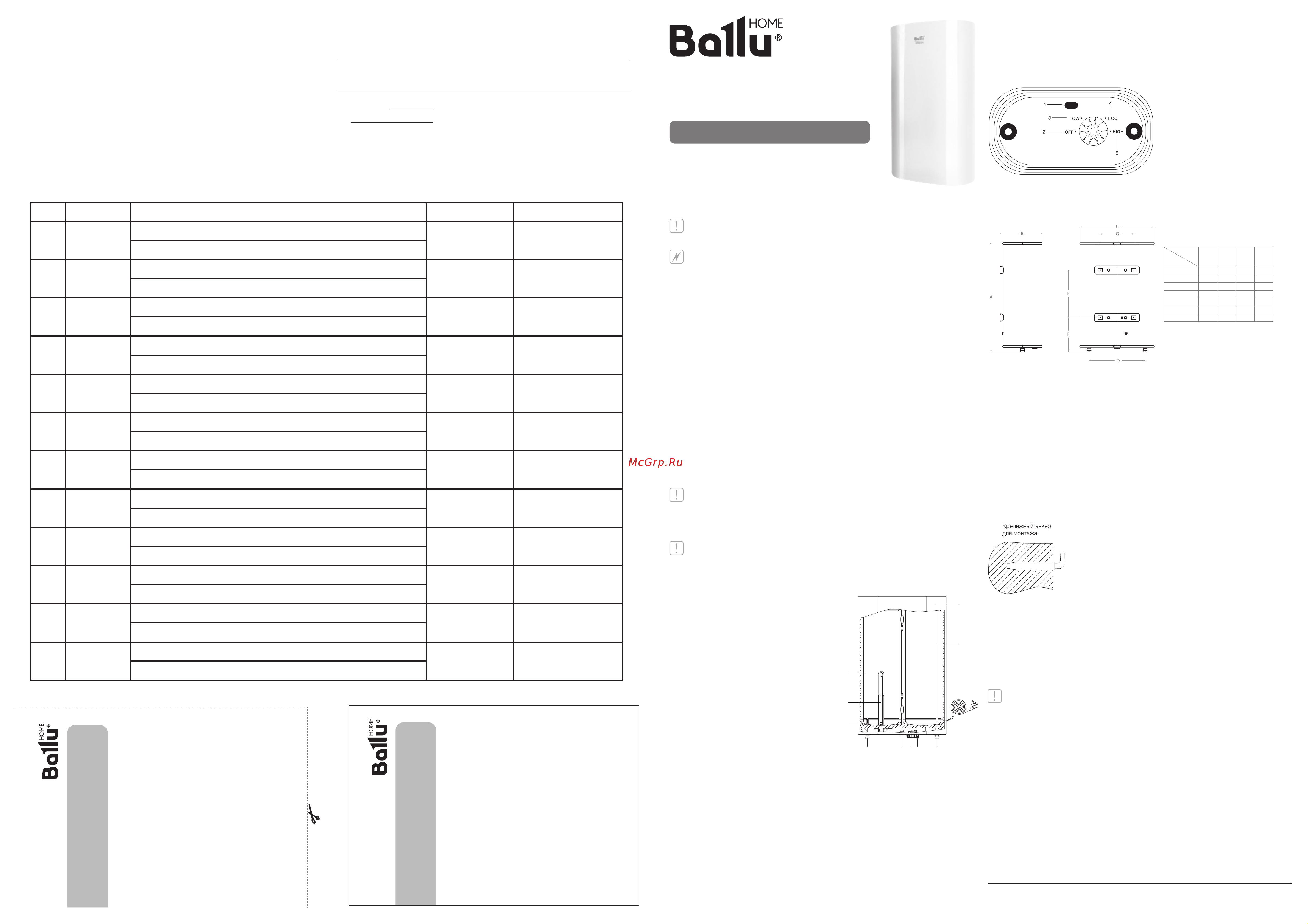 Ballu BWH/S 50 Rodon Руководство по эксплуатации онлайн