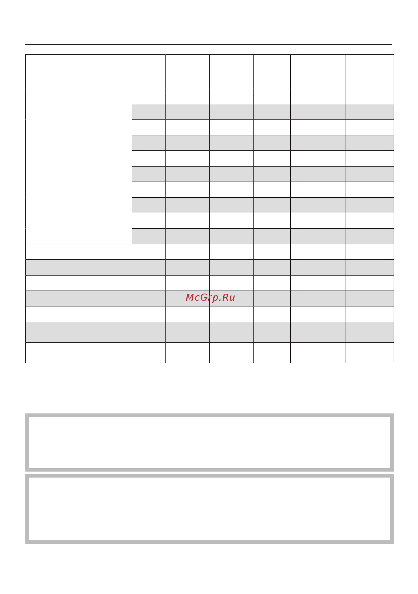 Miele White Edition WWV980WPS Руководство по эксплуатации онлайн [102/124] 558850