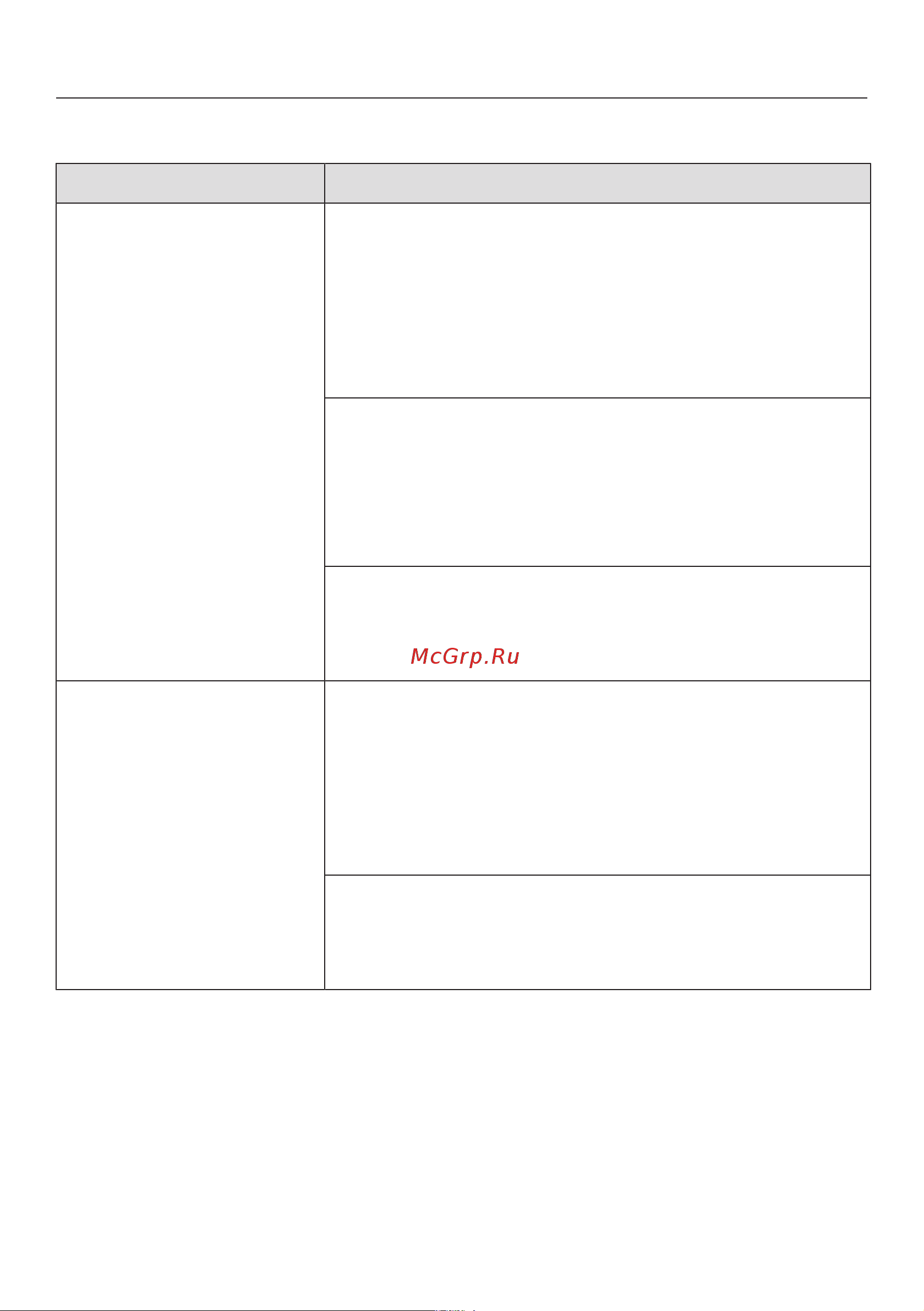 Miele White Edition WWV980WPS Руководство по эксплуатации онлайн [75/124] 558850