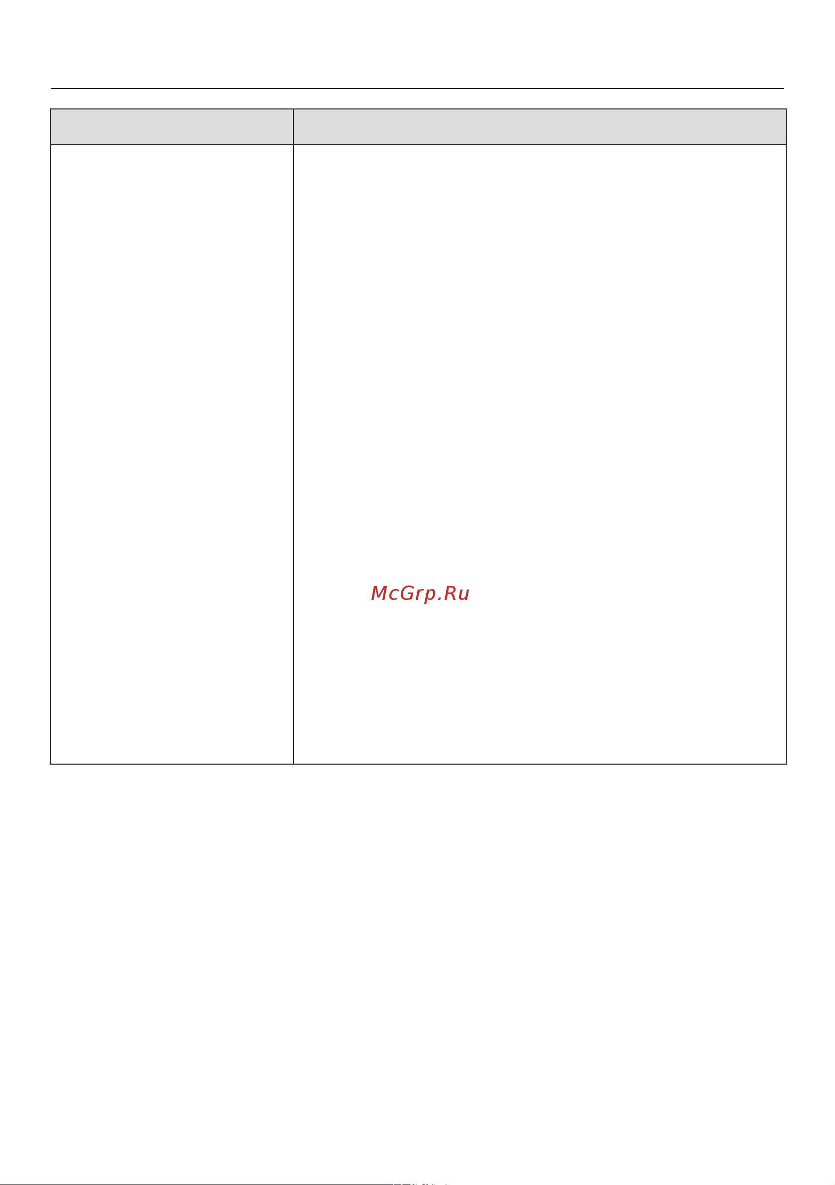 Miele CVA7845 BRWS Руководство по эксплуатации онлайн [105/132] 559034