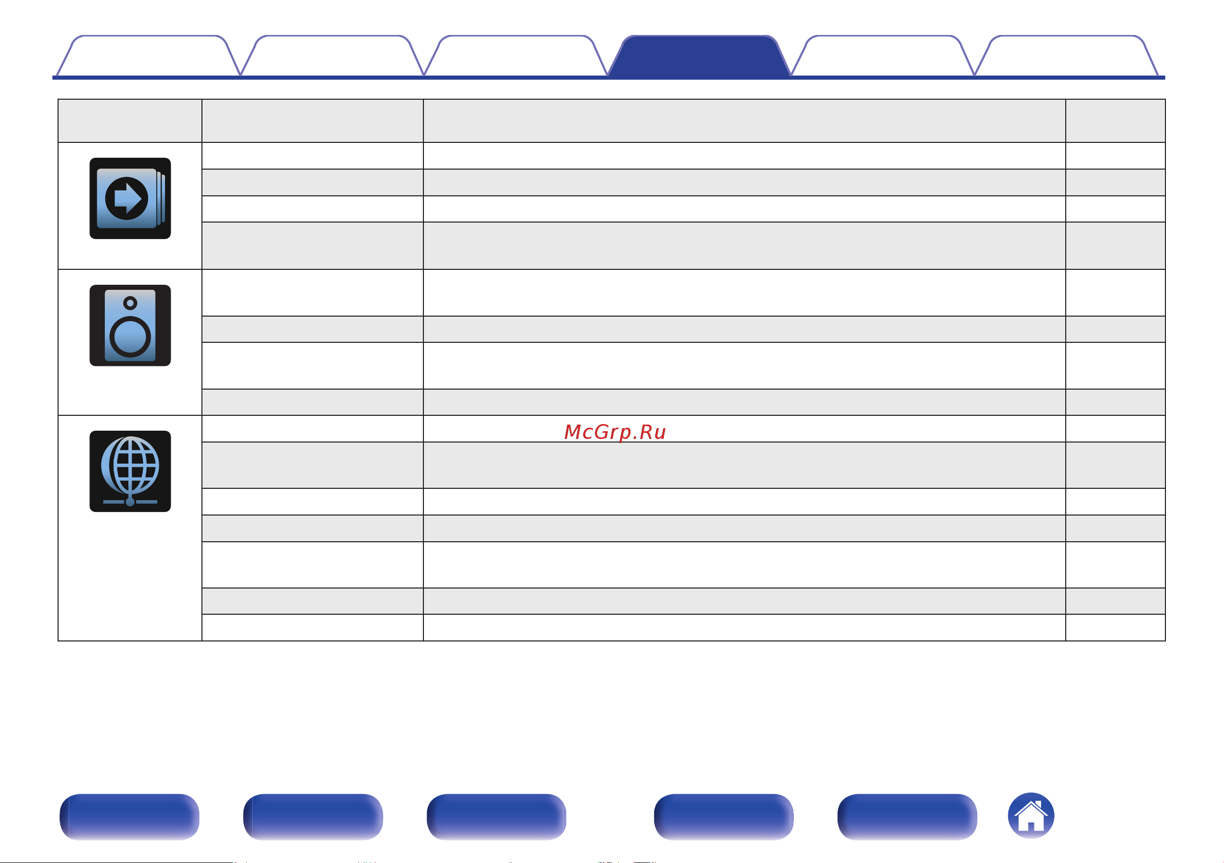 Denon DRA-800H Silver Руководство по эксплуатации онлайн [117/211] 554083
