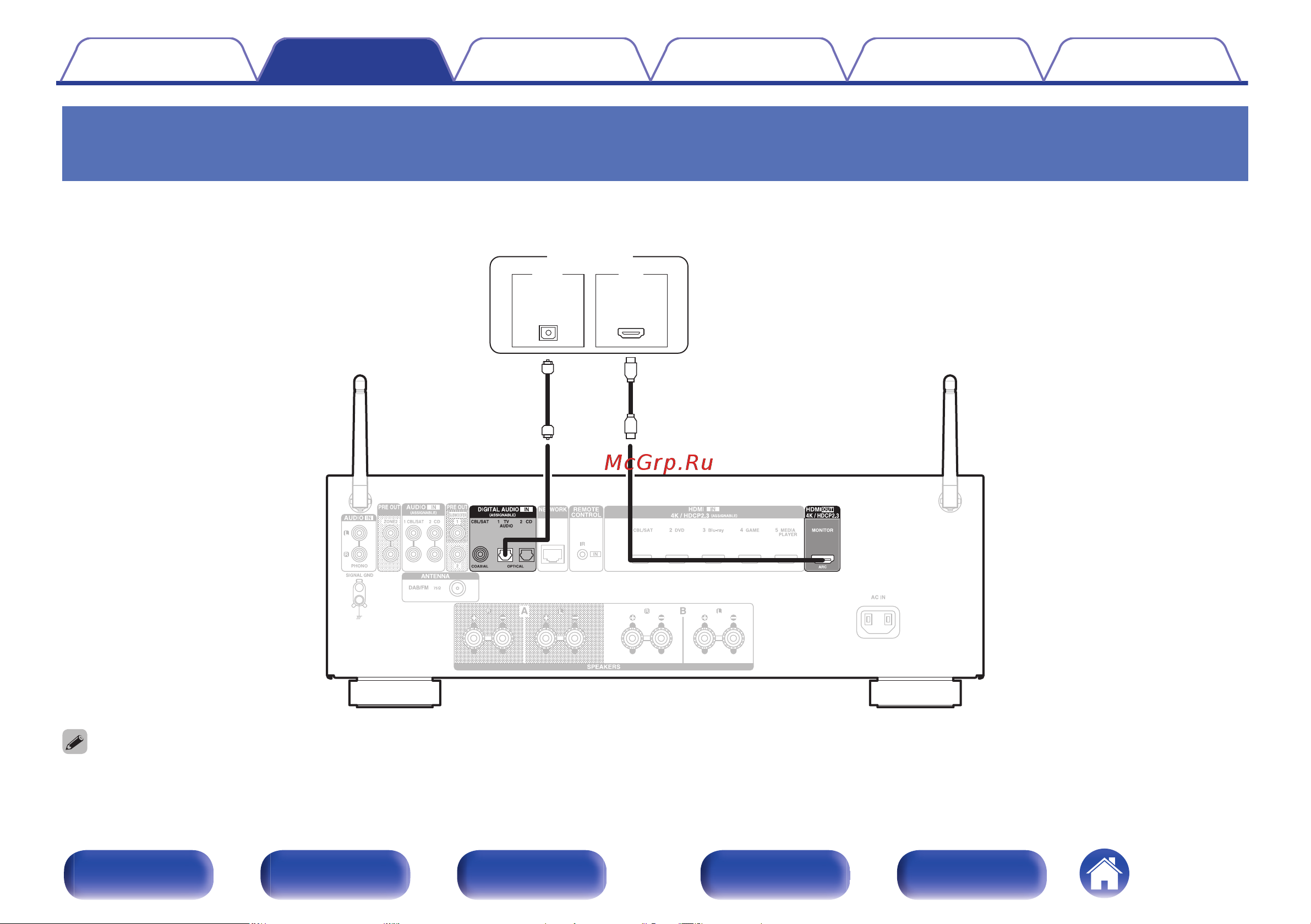 Denon DRA-800H Silver Руководство по эксплуатации онлайн [34/211] 554083