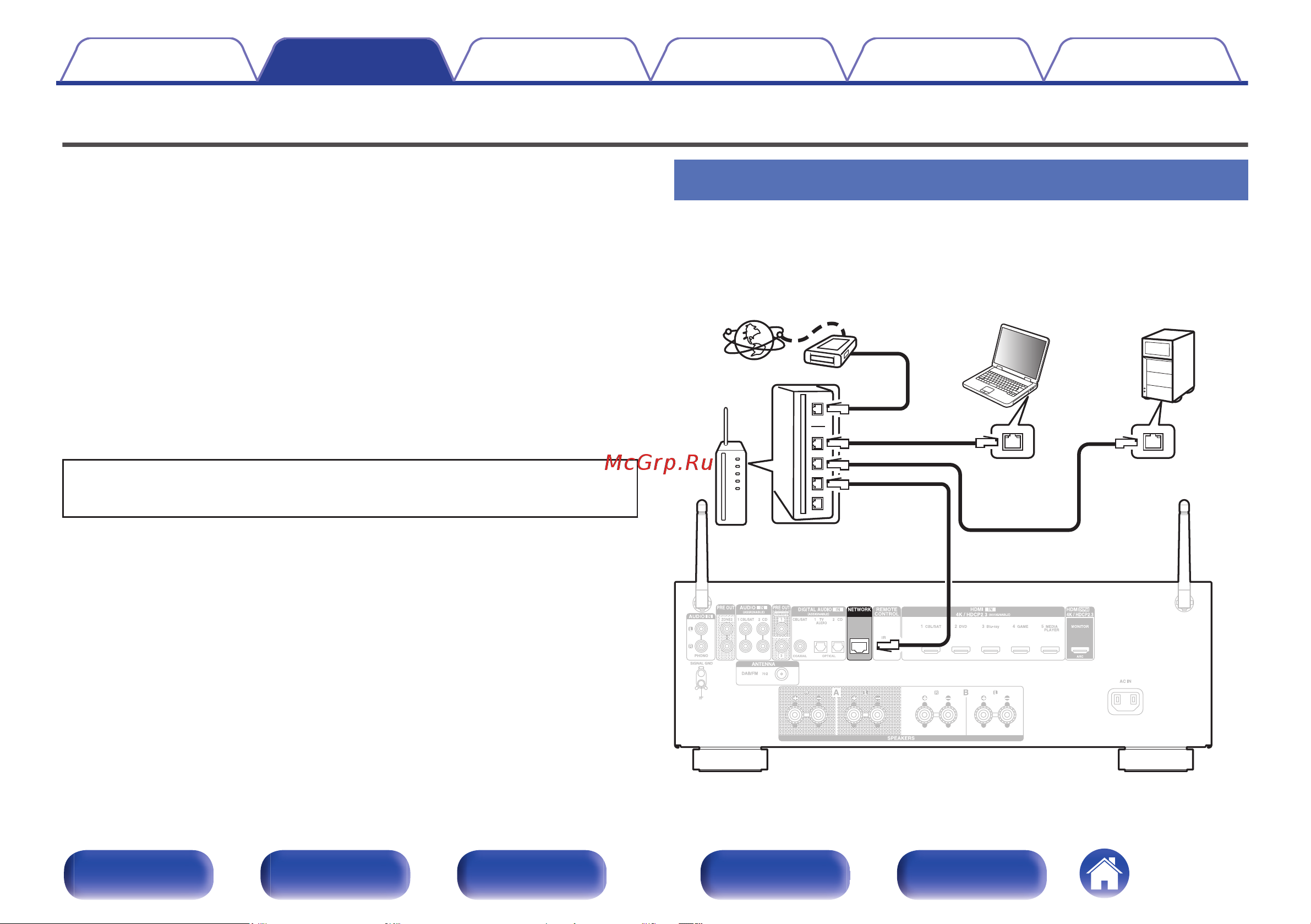 Denon DRA-800H Silver Руководство по эксплуатации онлайн [41/211] 554083