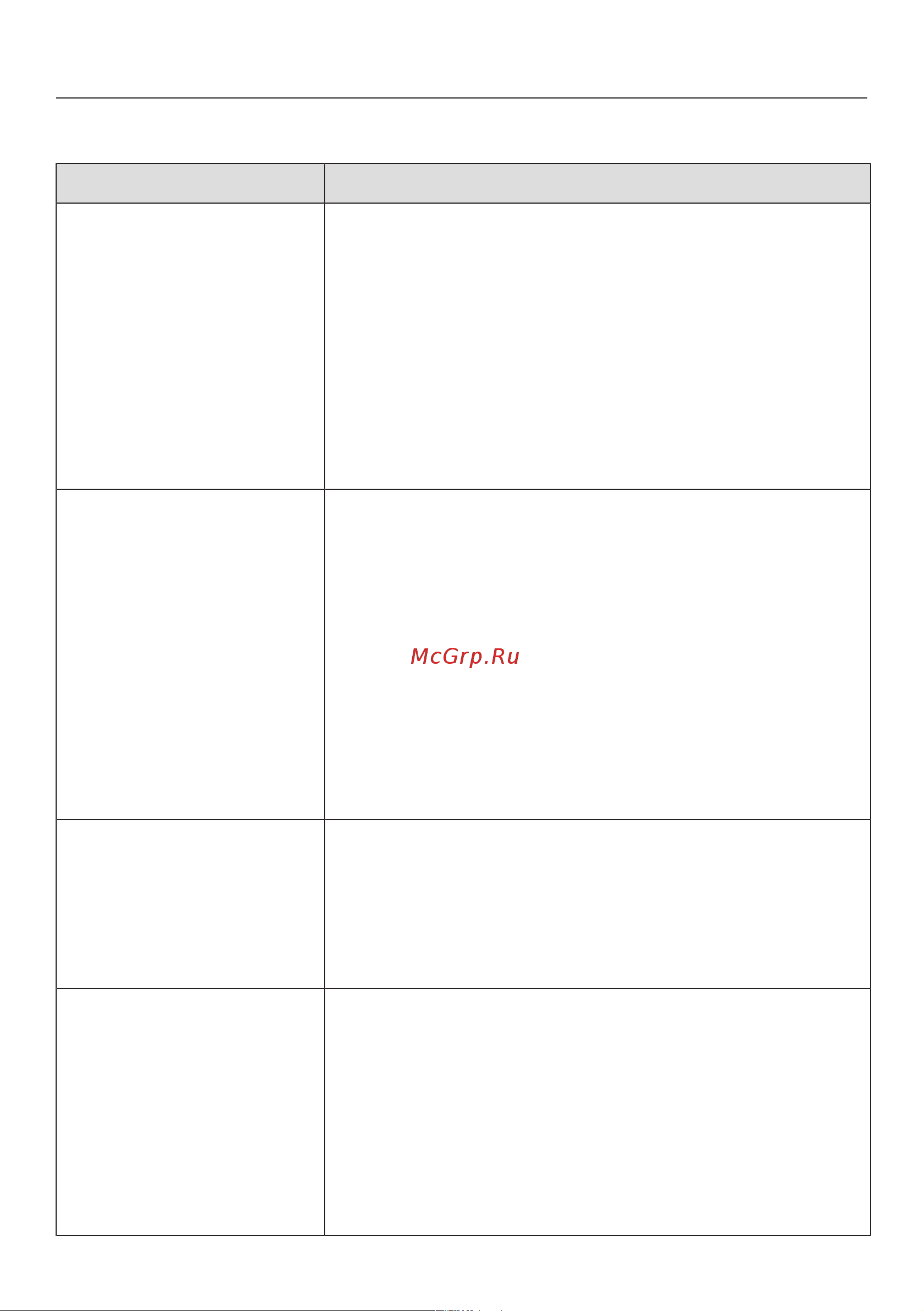 Miele TEC225WP Руководство по эксплуатации онлайн [54/88] 719350