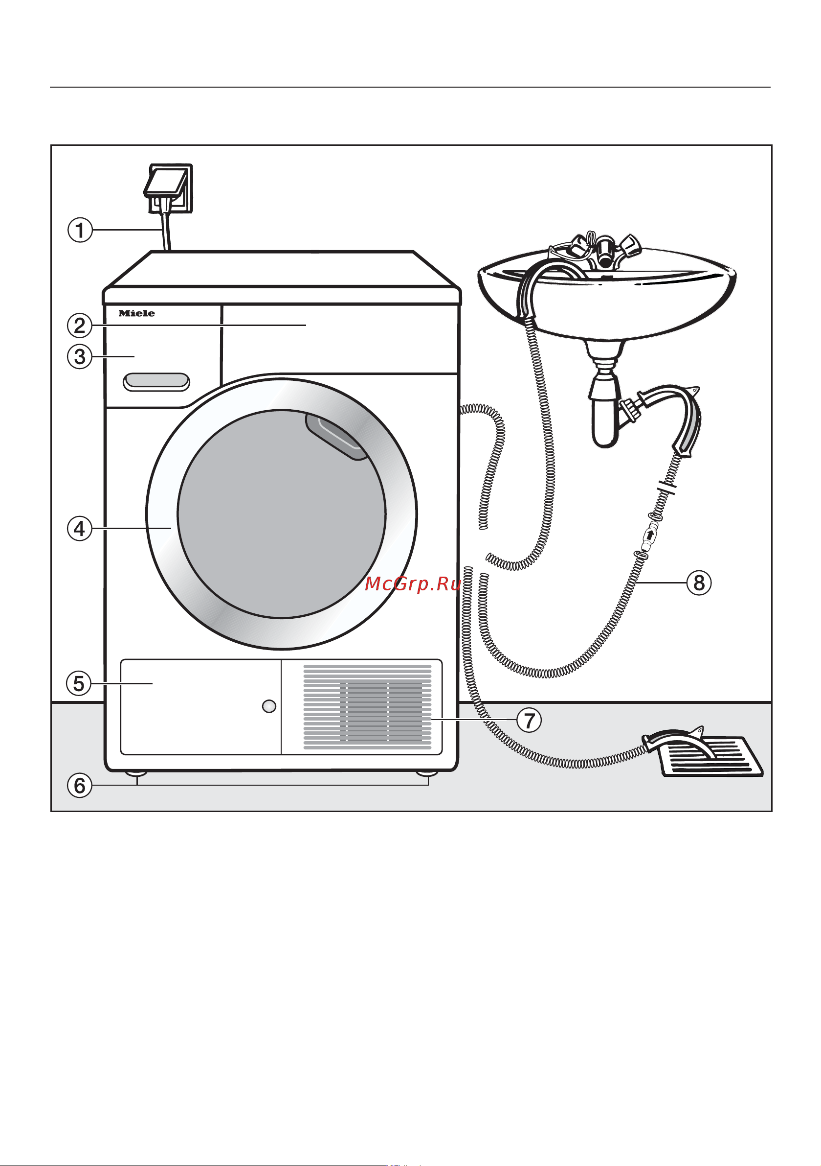 Miele TCA220WP Руководство по эксплуатации онлайн [61/84] 761653