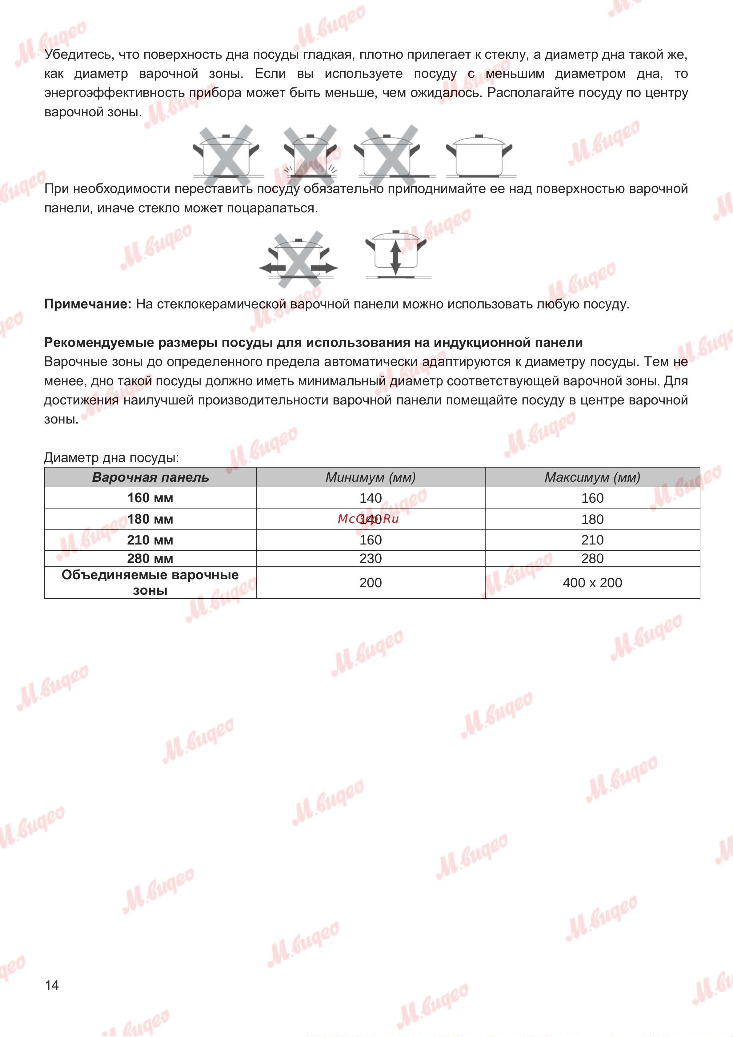 Graude IK 30.1 C Руководство по эксплуатации онлайн [14/28] 571062