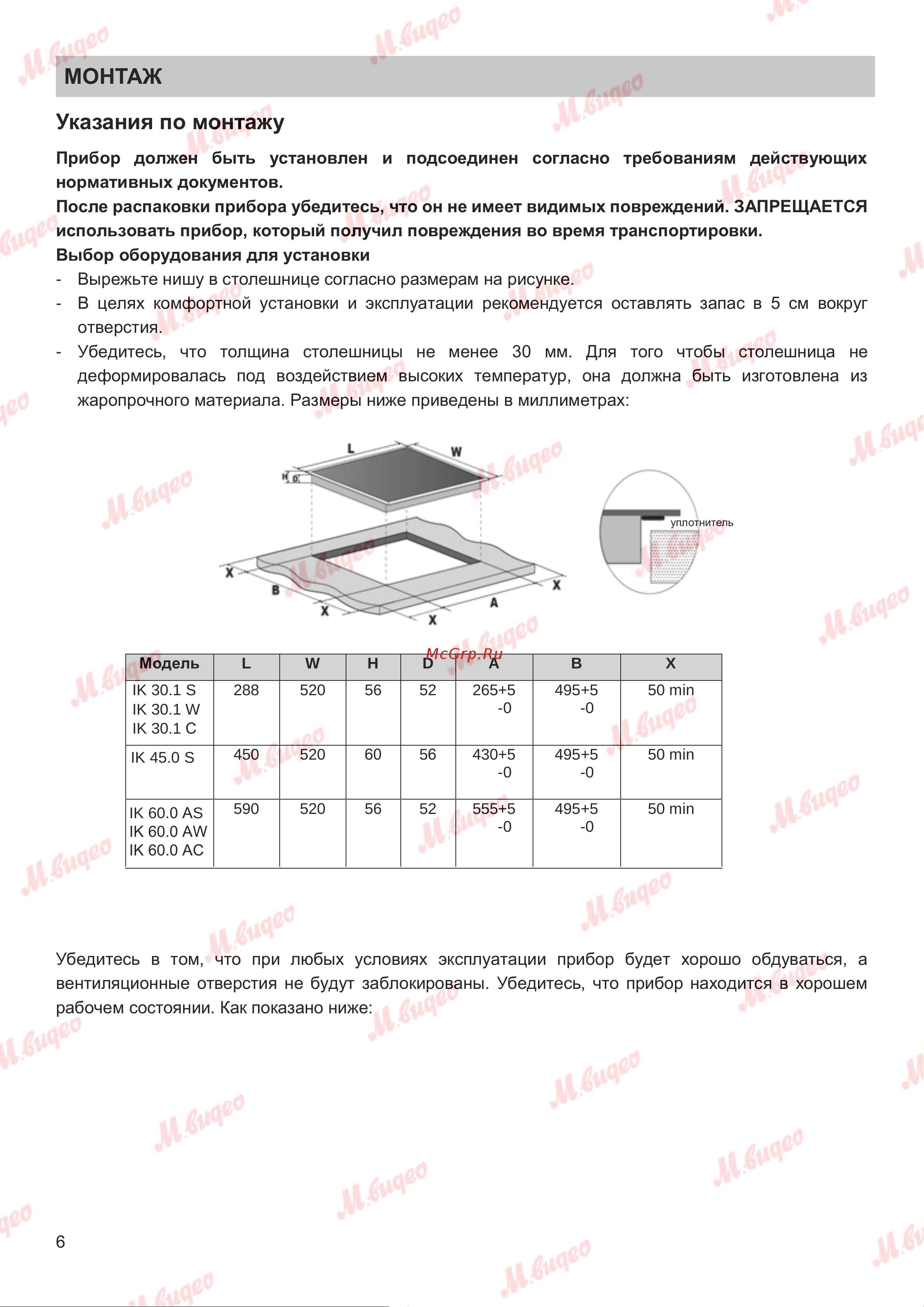 Graude IK 30.1 C Руководство по эксплуатации онлайн [6/28] 571062