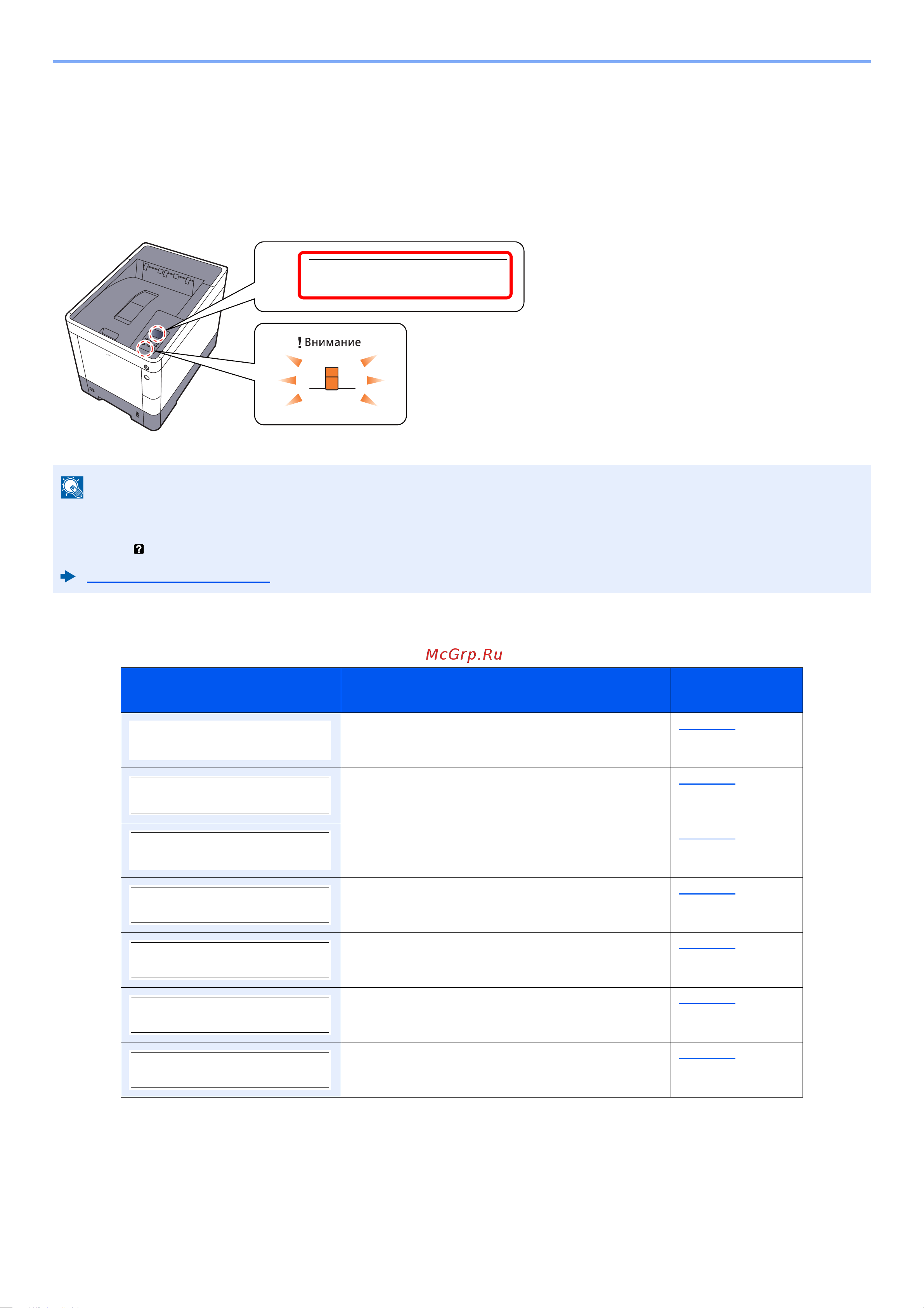 Kyocera ECOSYS P6230cdn Руководство по эксплуатации онлайн [215/259] 285387