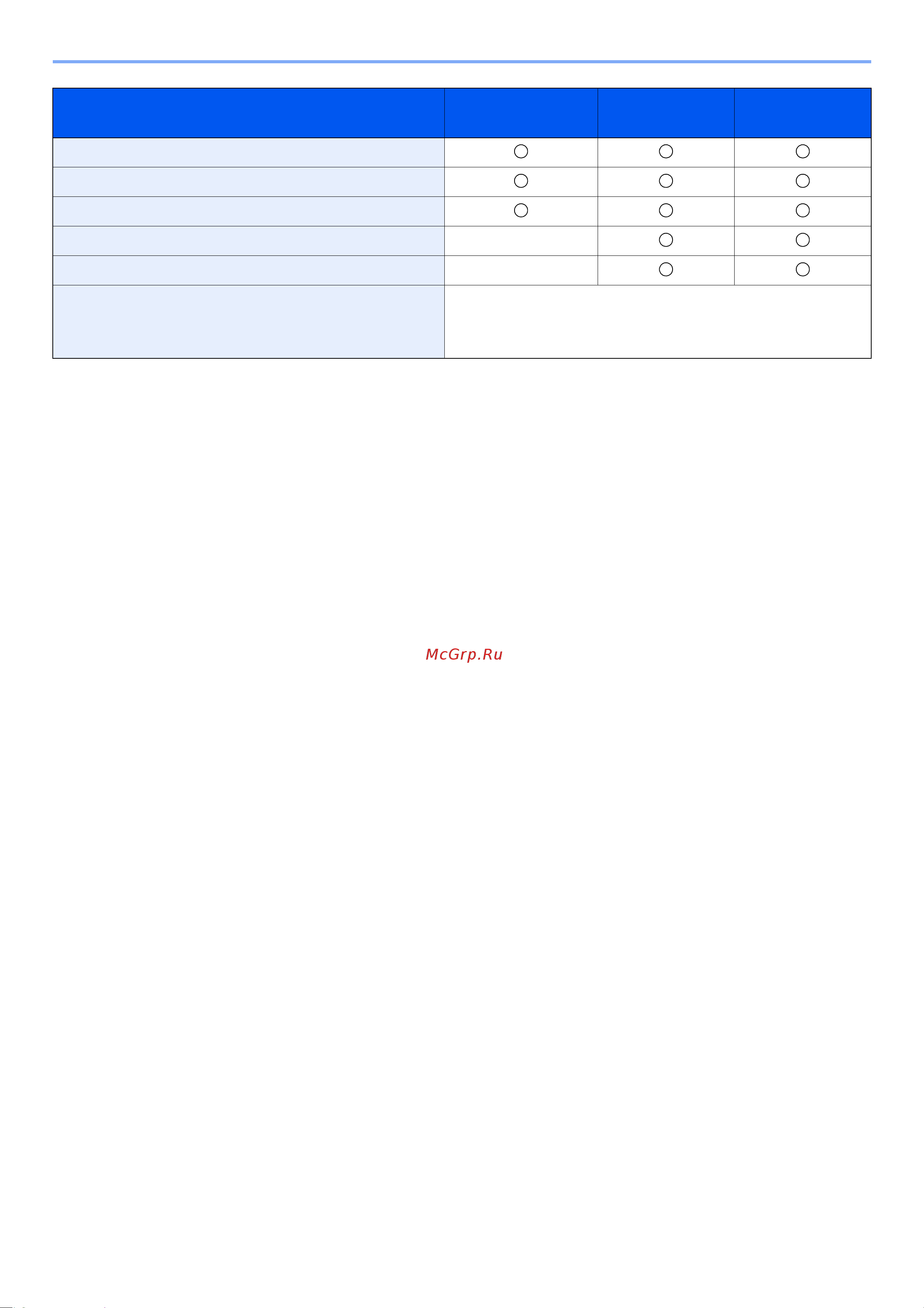 Kyocera ECOSYS P6230cdn Руководство по эксплуатации онлайн [238/259] 285387
