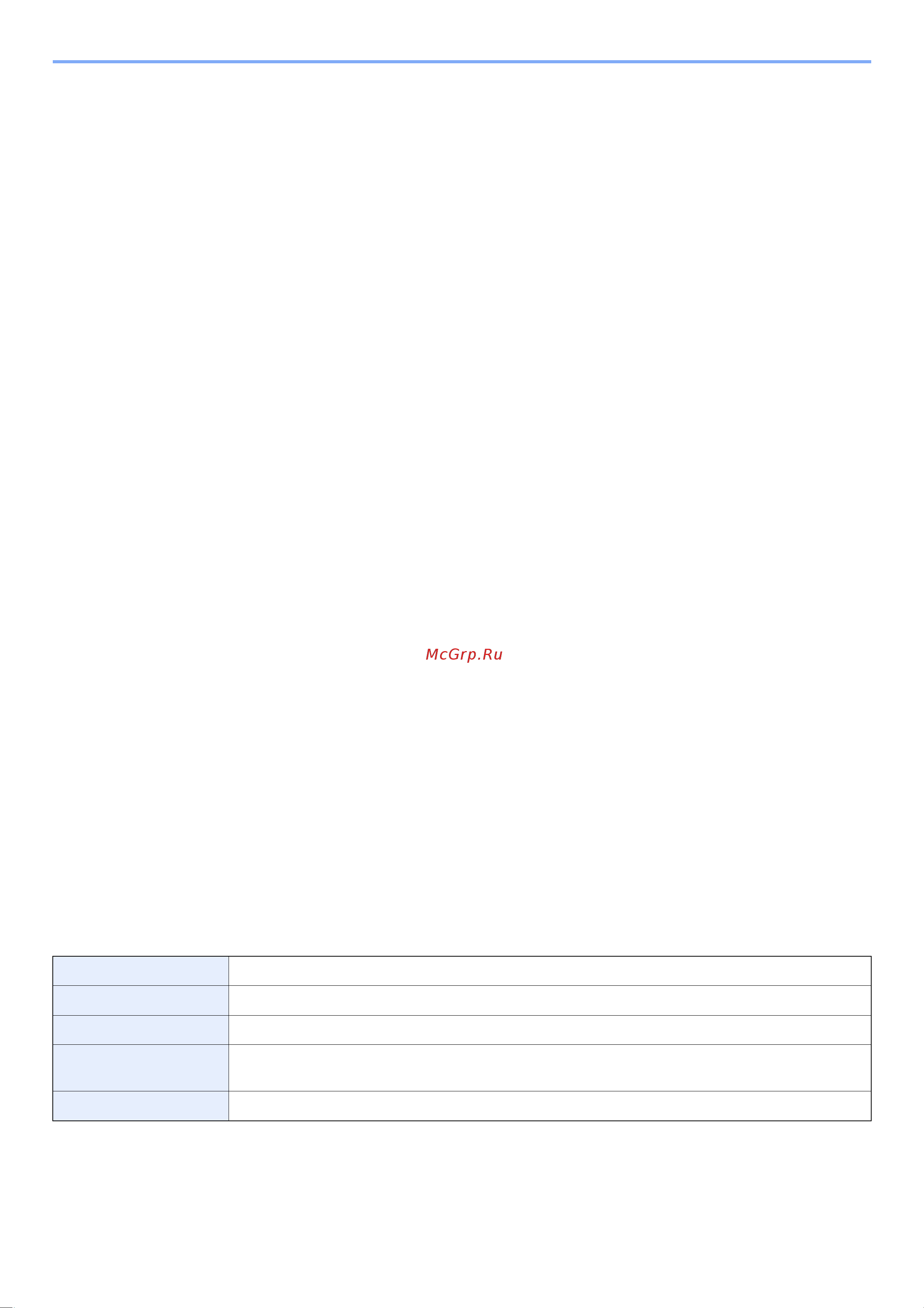 Kyocera ECOSYS P6230cdn Руководство по эксплуатации онлайн [240/259] 285387
