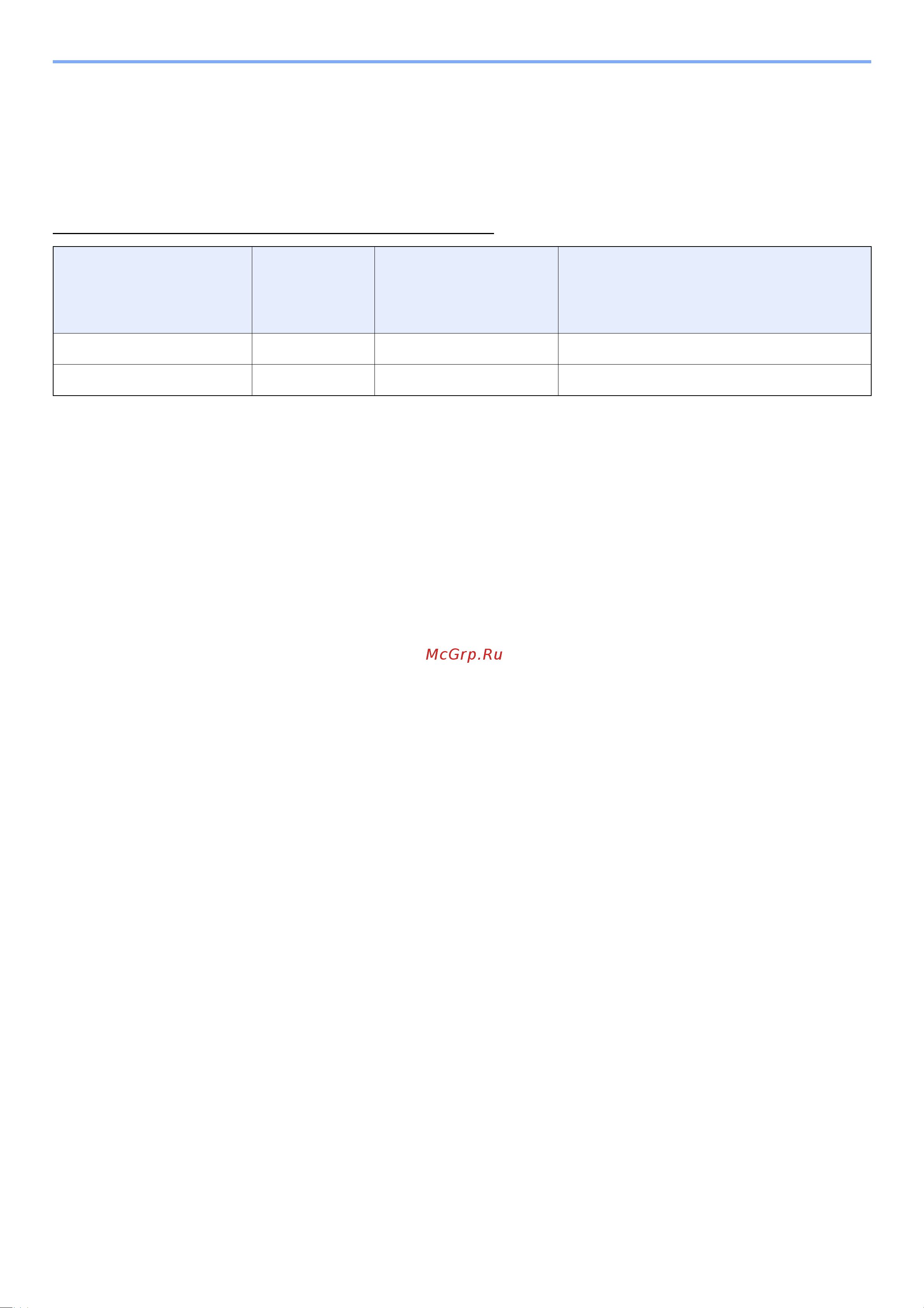 Kyocera ECOSYS P6230cdn Руководство по эксплуатации онлайн [27/259] 285387