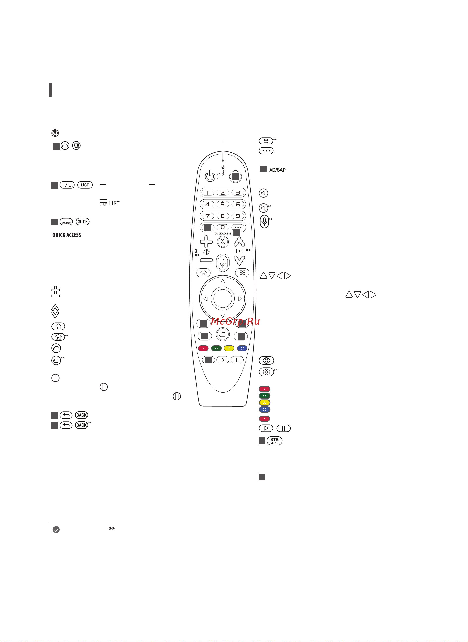 LG 43LM5772PLA Руководство по эксплуатации онлайн [13/80] 618066