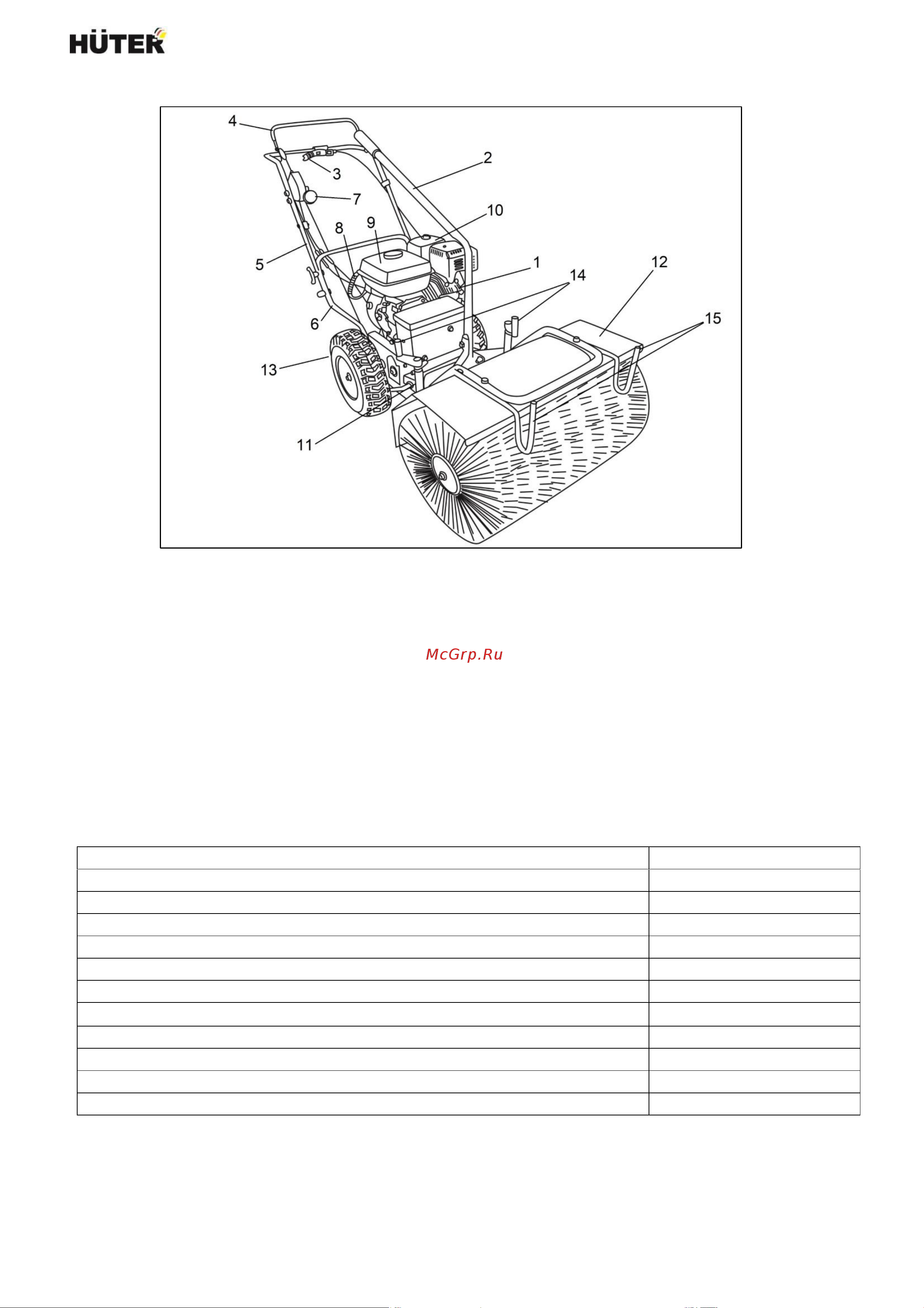 Huter SGC 4100S Руководство по эксплуатации онлайн [6/24] 768372