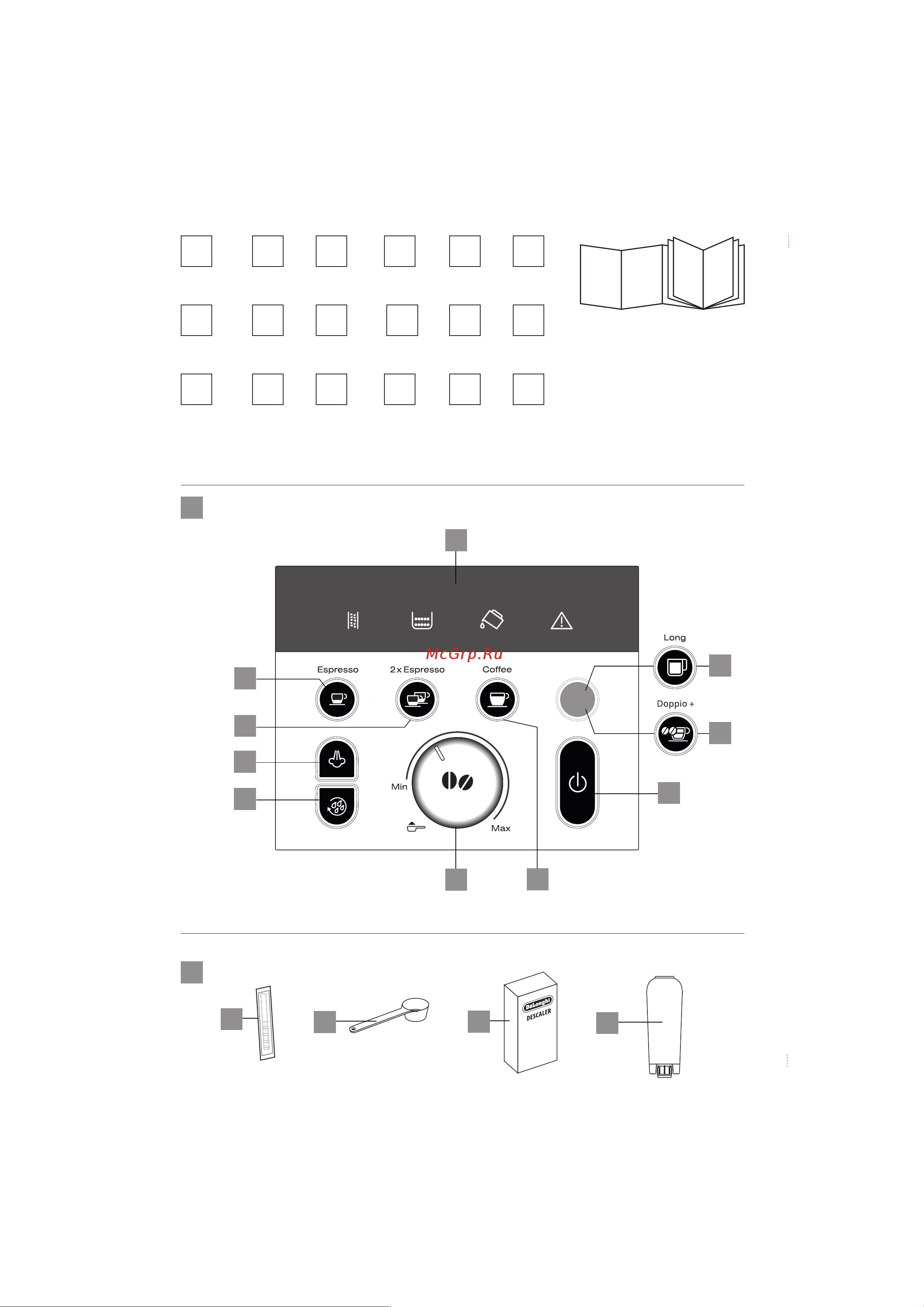 Delonghi ECAM250.33.TB Руководство по эксплуатации онлайн [3/21] 559143