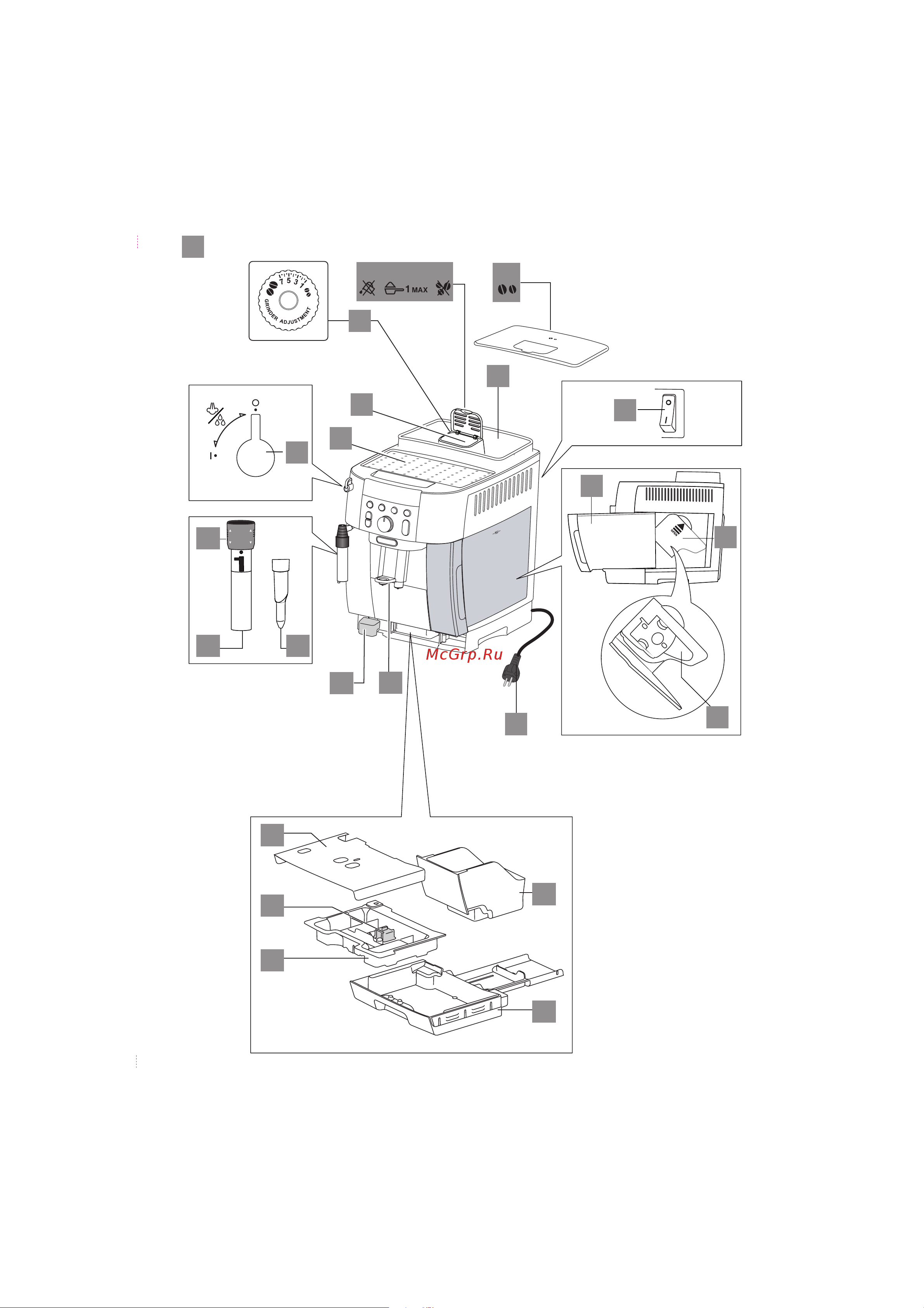 Delonghi ECAM250.33.TB Руководство по эксплуатации онлайн [4/21] 559143