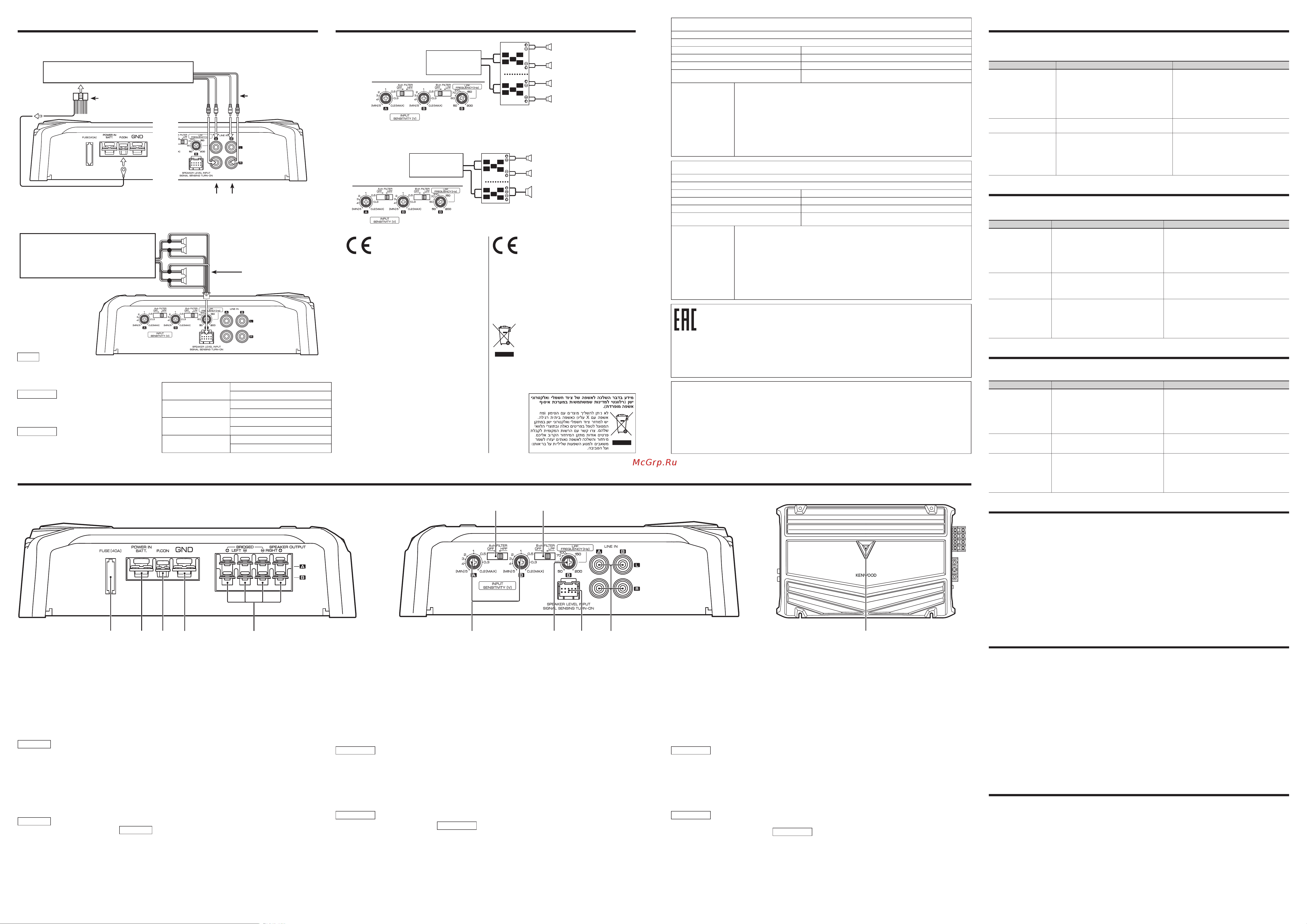 Kenwood kac-6406 Руководство по эксплуатации онлайн [2/2] 156050