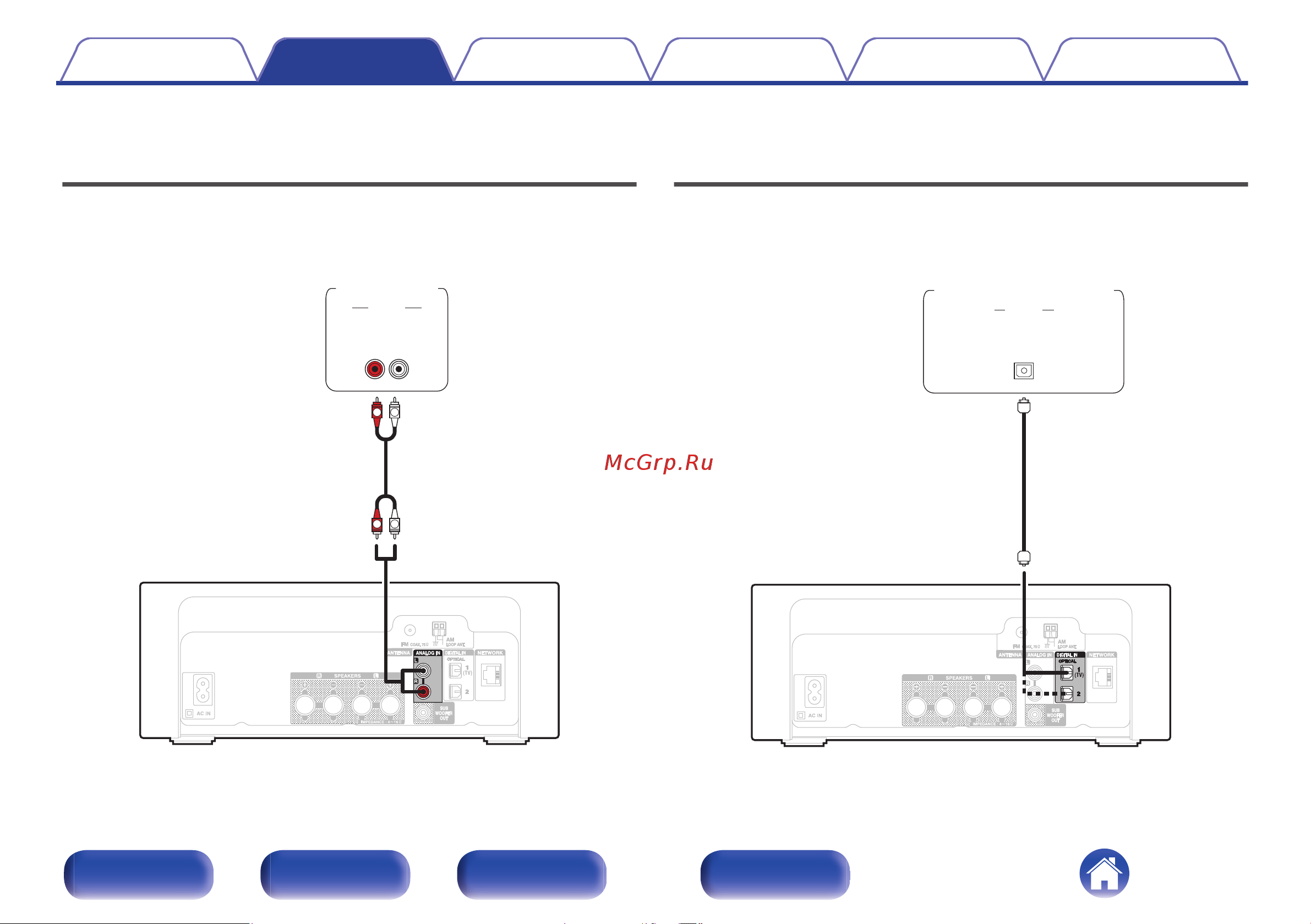 Denon RCD-N10 White Руководство по эксплуатации онлайн [23/160] 554267