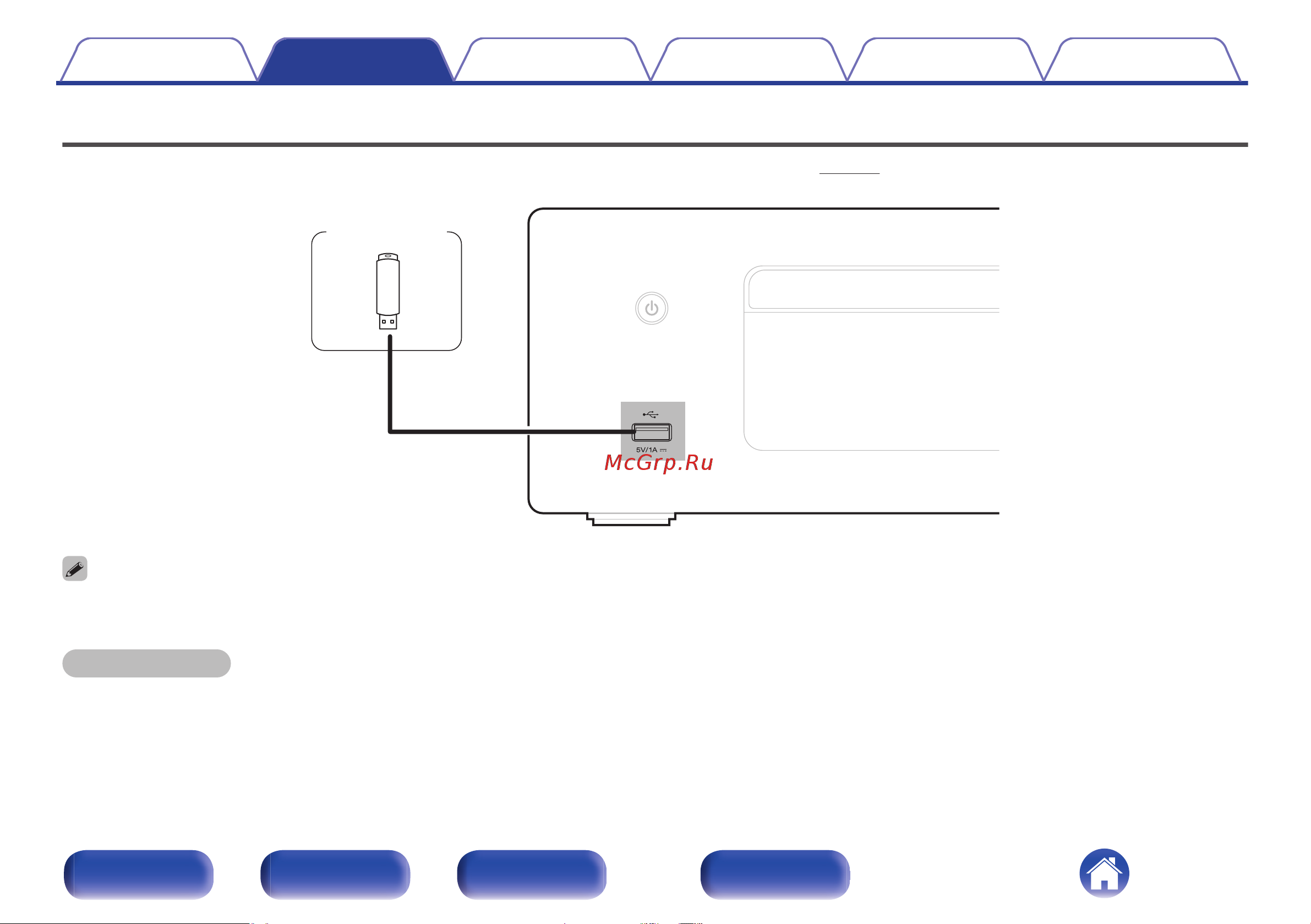 Denon RCD-N10 White Руководство по эксплуатации онлайн [25/160] 554267