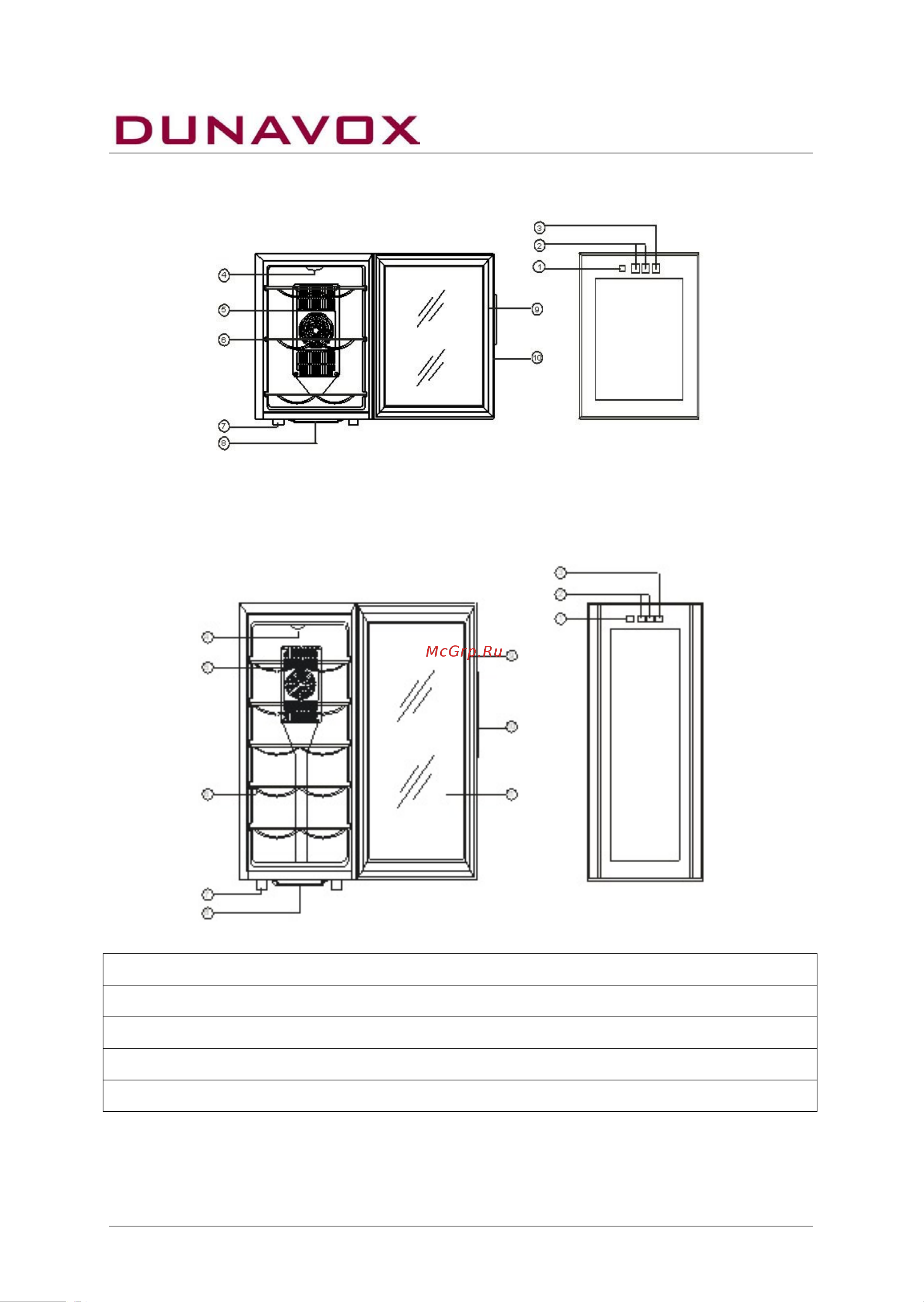 Dunavox DAT-12.33DC Руководство по эксплуатации онлайн [2/9] 375140