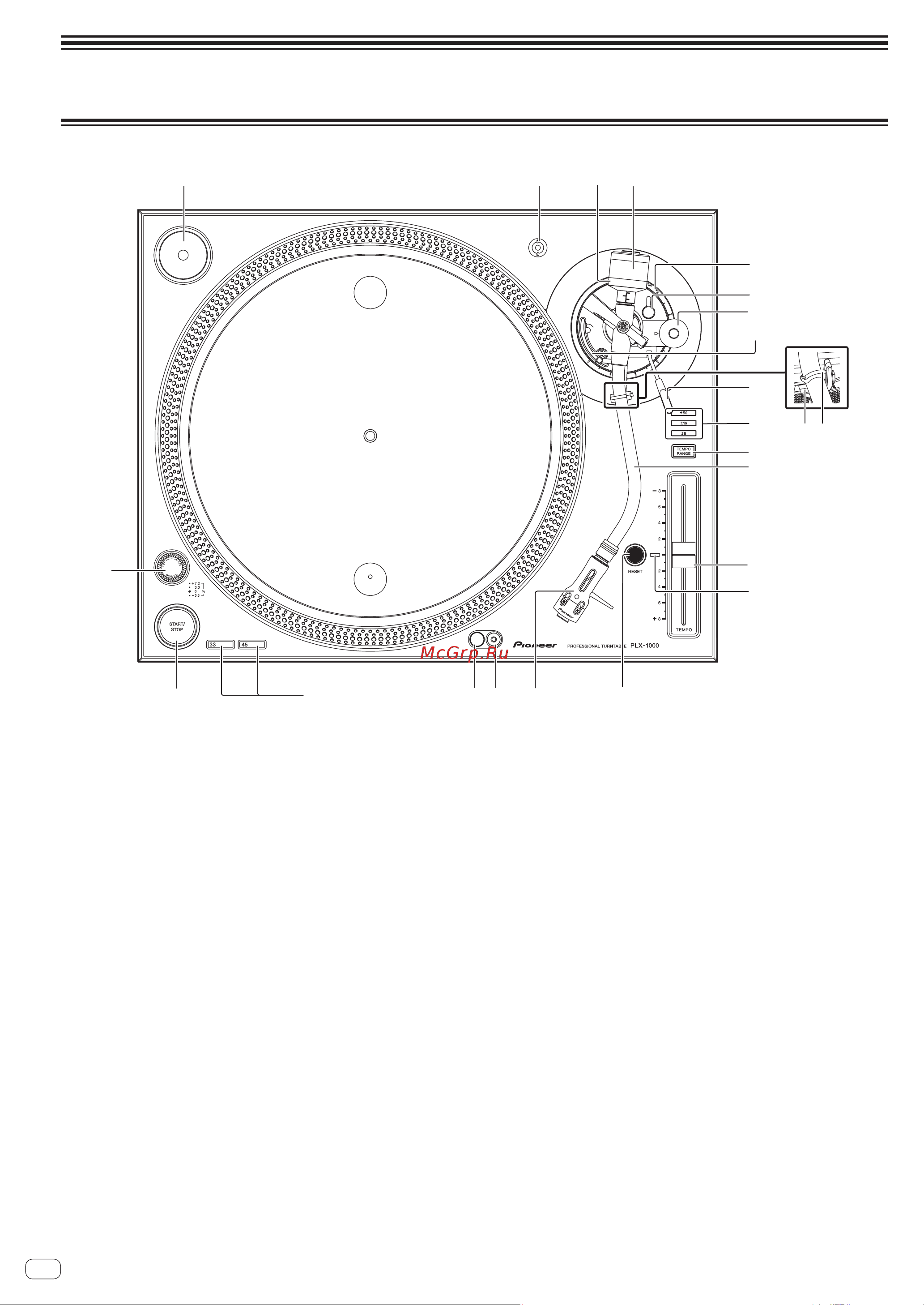 Pioneer plx-1000 Руководство по эксплуатации онлайн [104/116] 185848