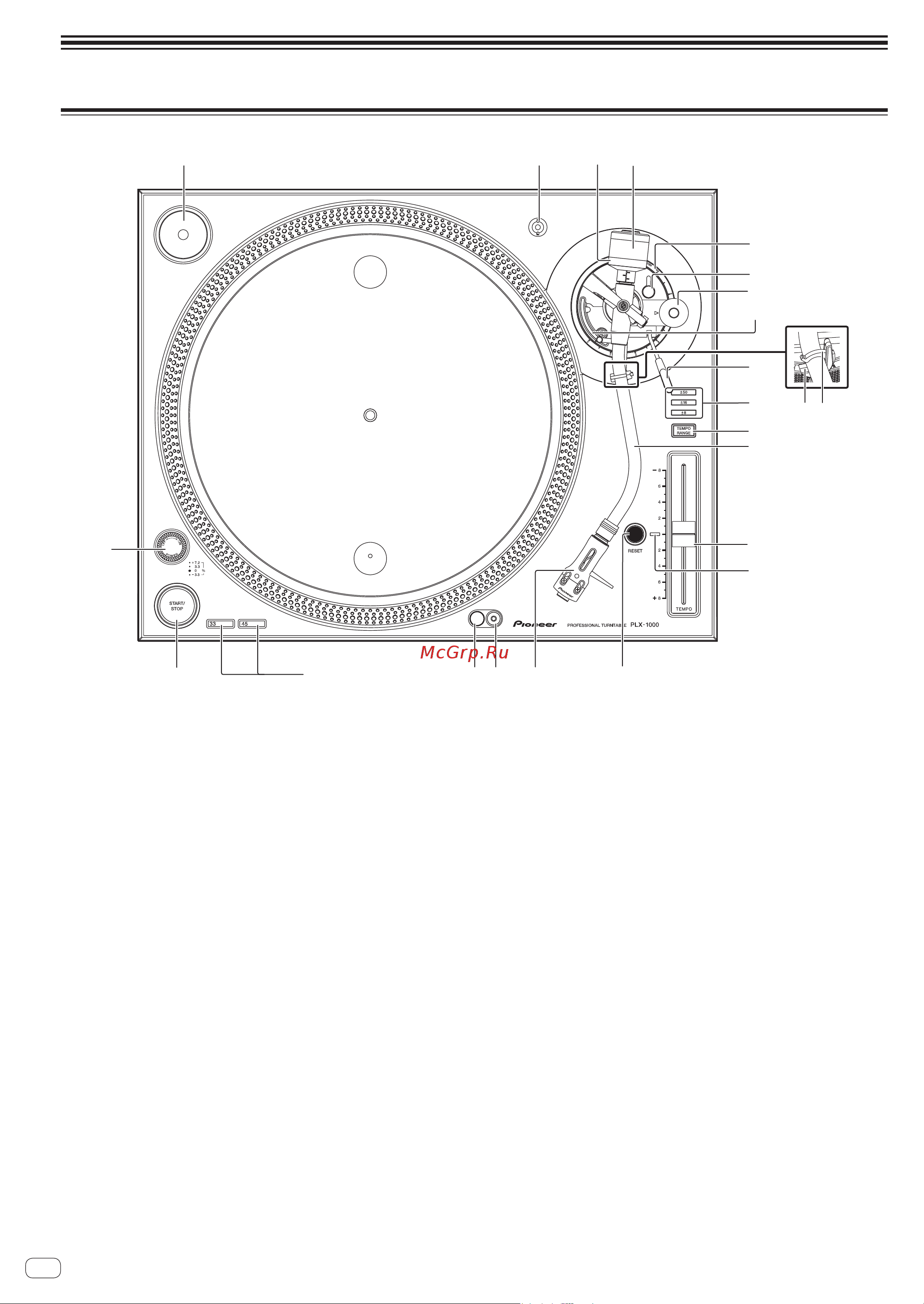 Pioneer plx-1000 Руководство по эксплуатации онлайн [76/116] 185848