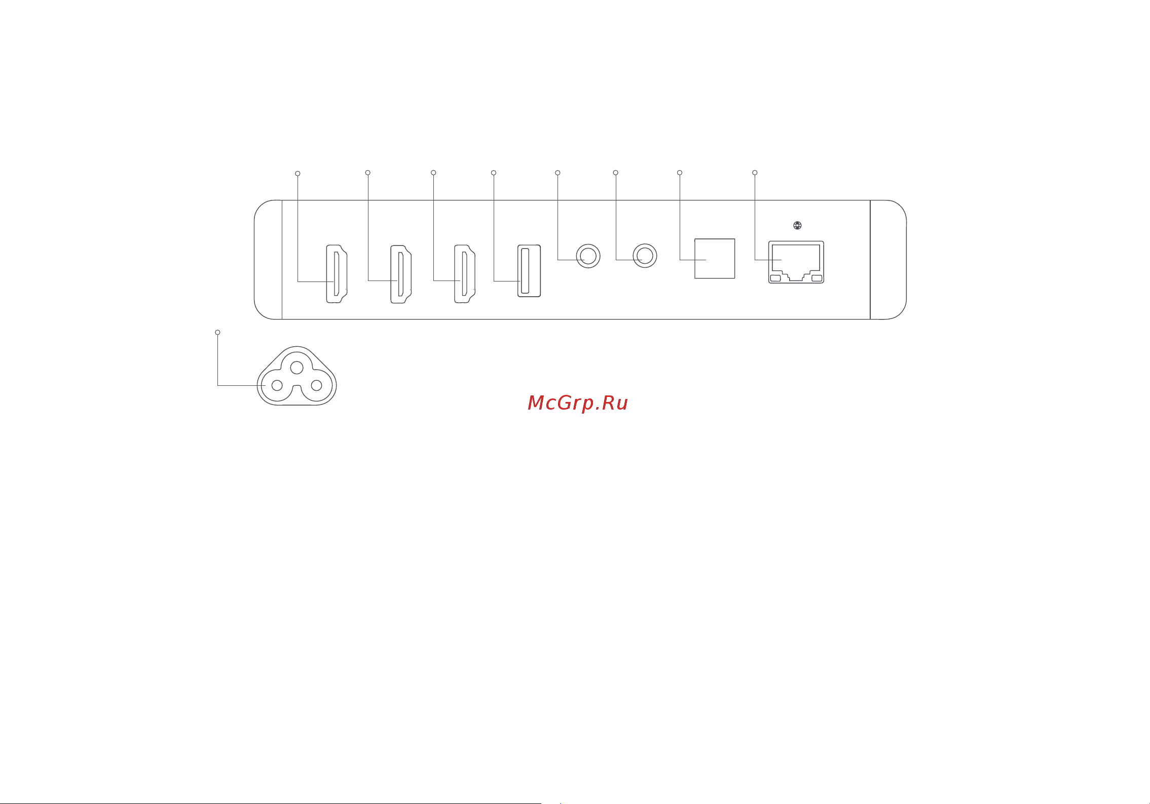 Xiaomi Mi Laser Project 150