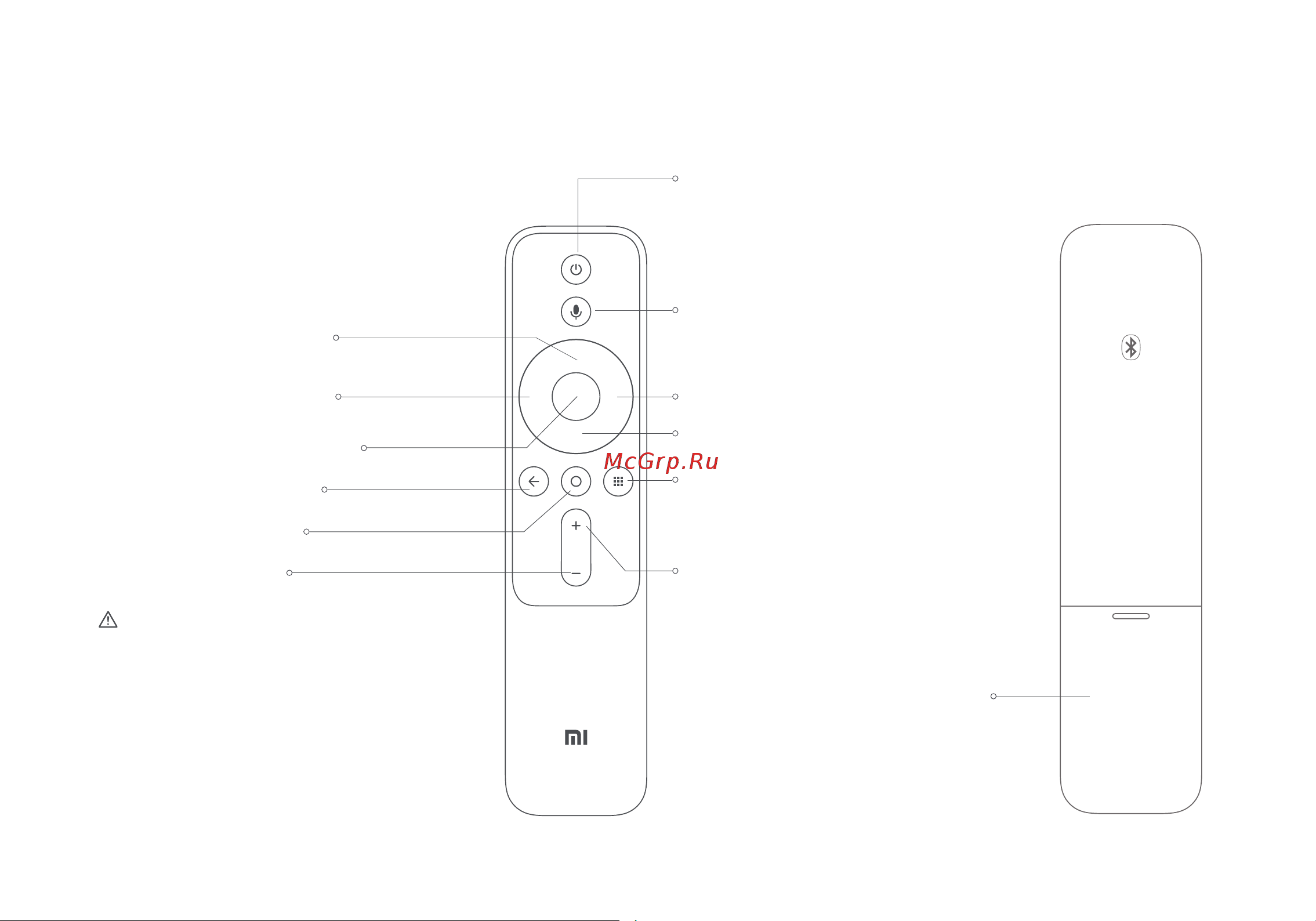 Xiaomi Mi Laser Project 150
