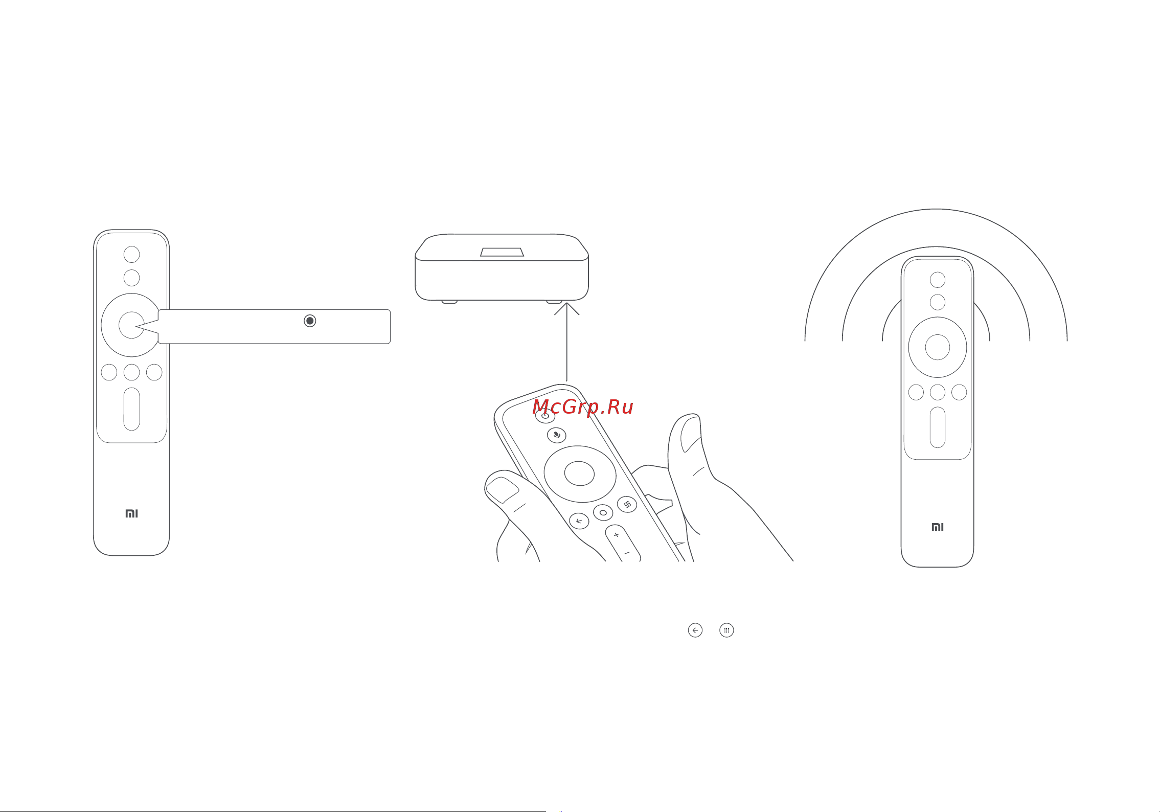 Xiaomi Mi Laser Project 150
