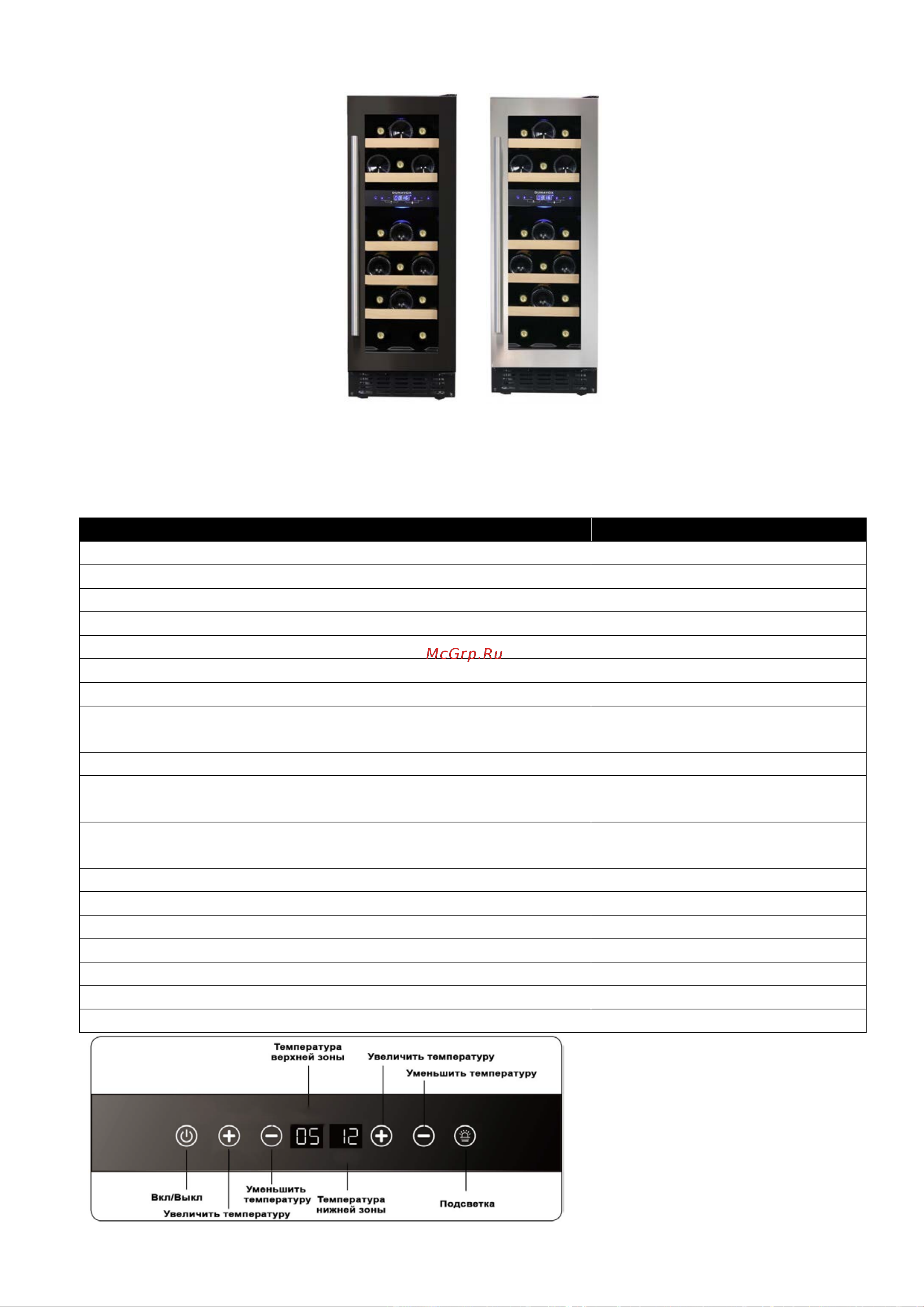 Dunavox DX-51.150DBK/DP Руководство по эксплуатации онлайн [11/32] 192756