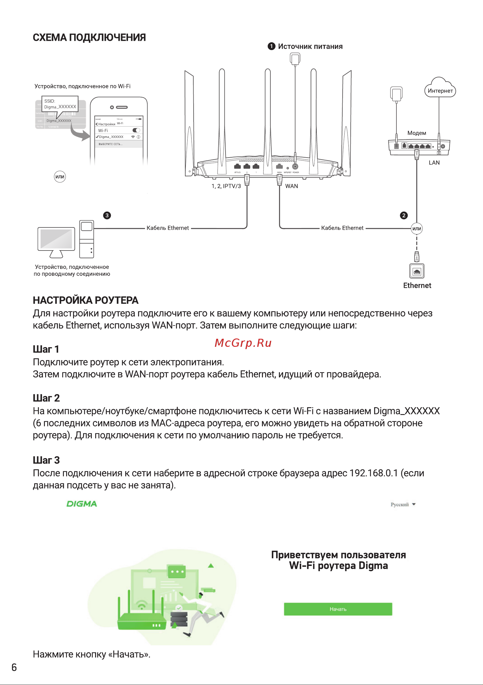 Digma DWR-AX1501 Руководство по эксплуатации онлайн [6/12] 813537
