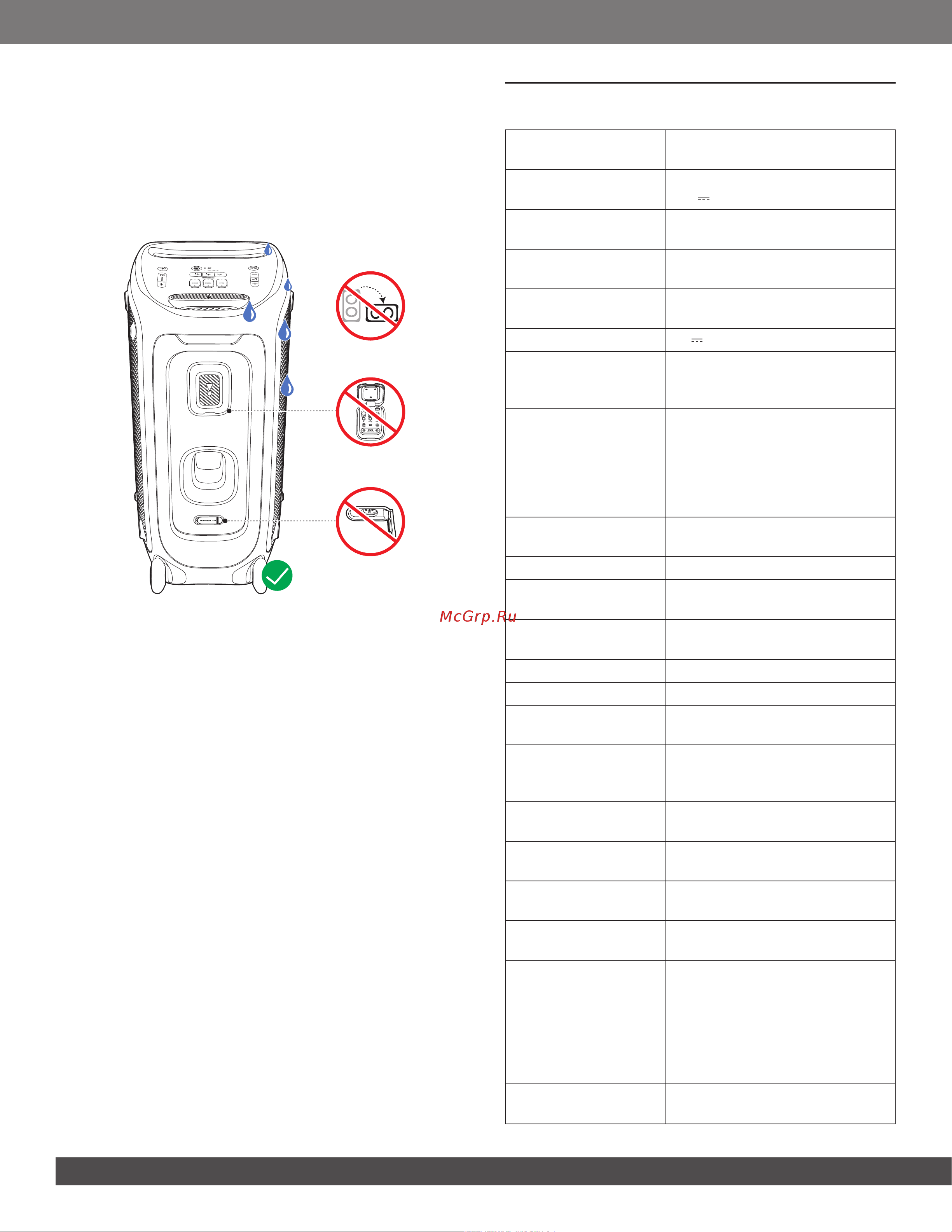 JBL Partybox 310 Руководство по эксплуатации онлайн [16/19] 582499