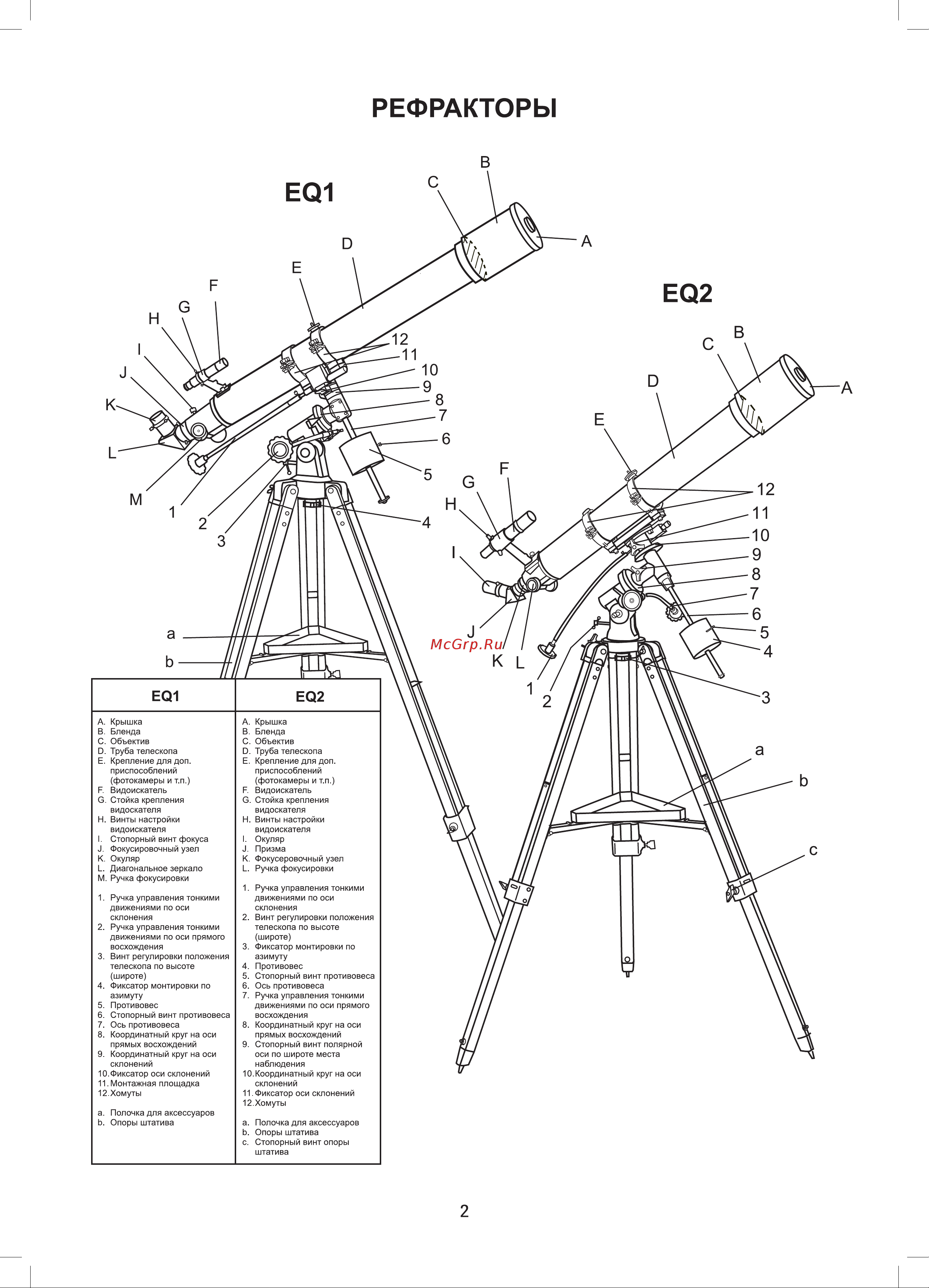 Sky-Watcher bk 705az3 Руководство по эксплуатации онлайн [2/18] 164907