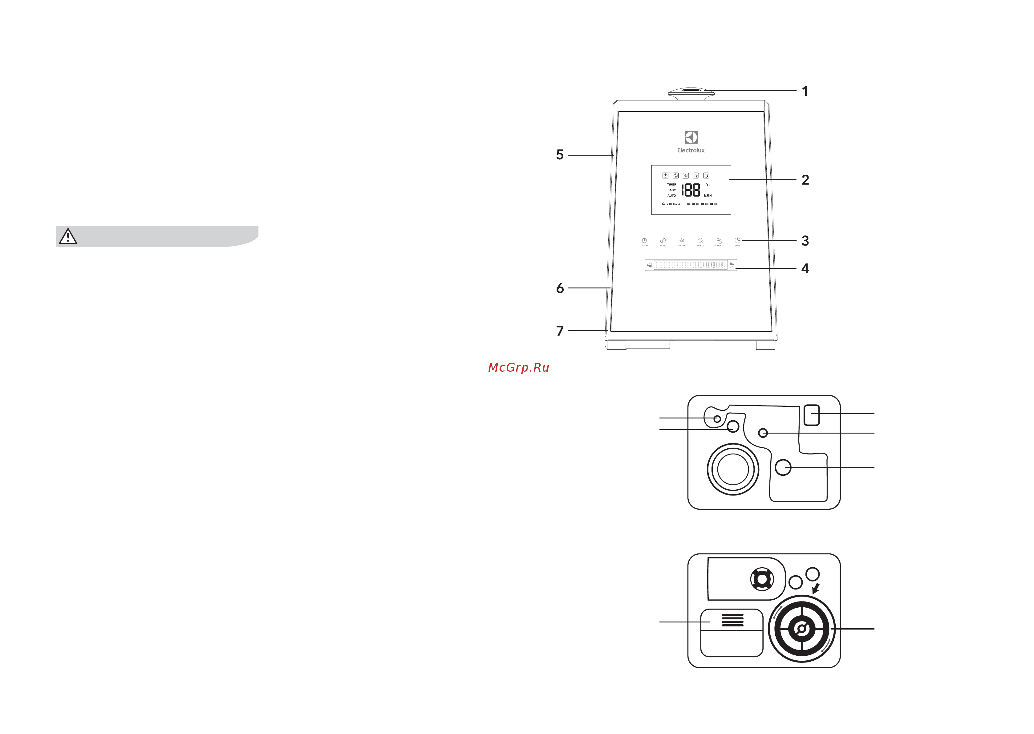 Electrolux EHU-3615D Руководство по эксплуатации онлайн [3/15] 707153