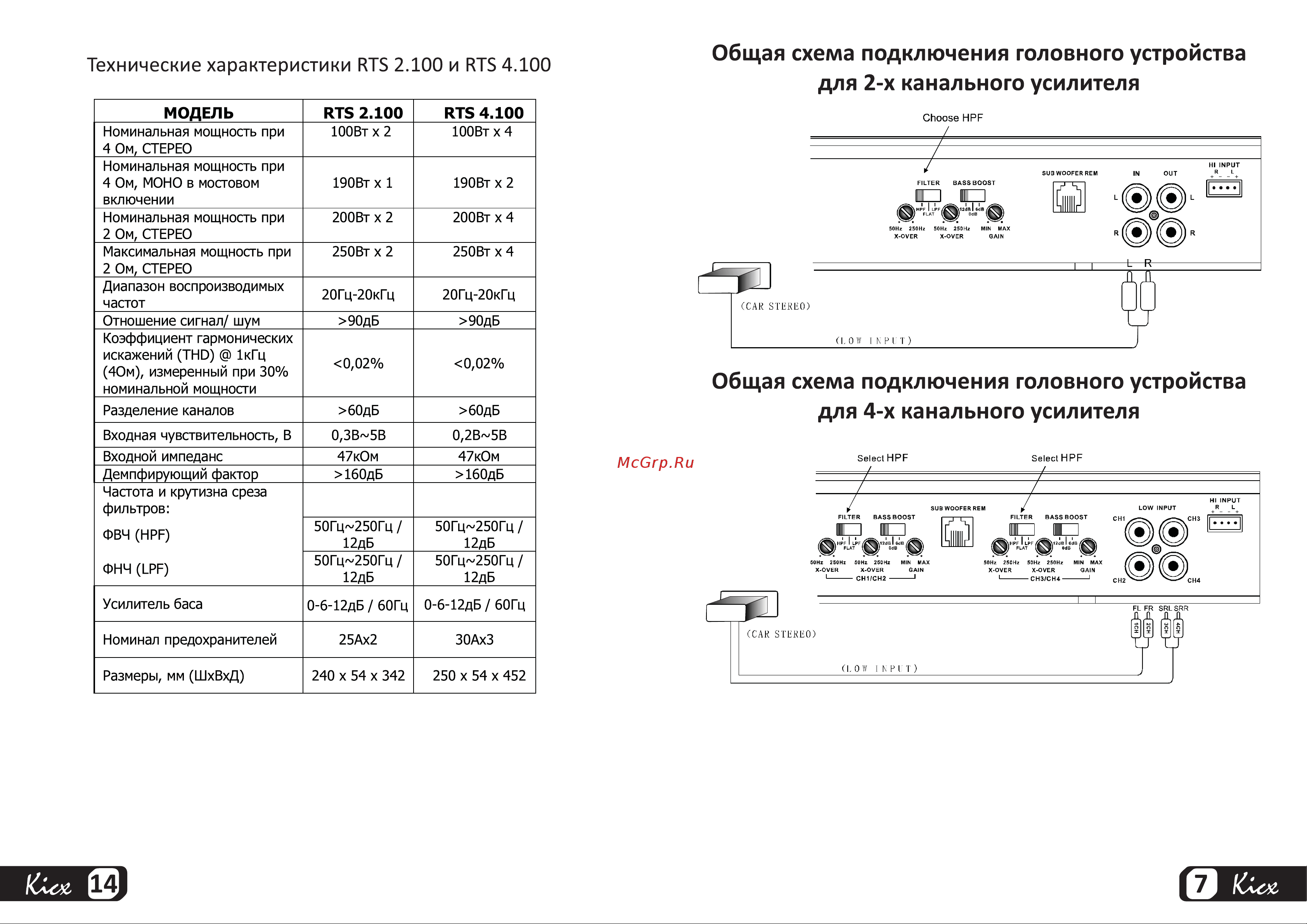 Kicx RTS 4.60 Руководство по эксплуатации онлайн [5/10] 21805