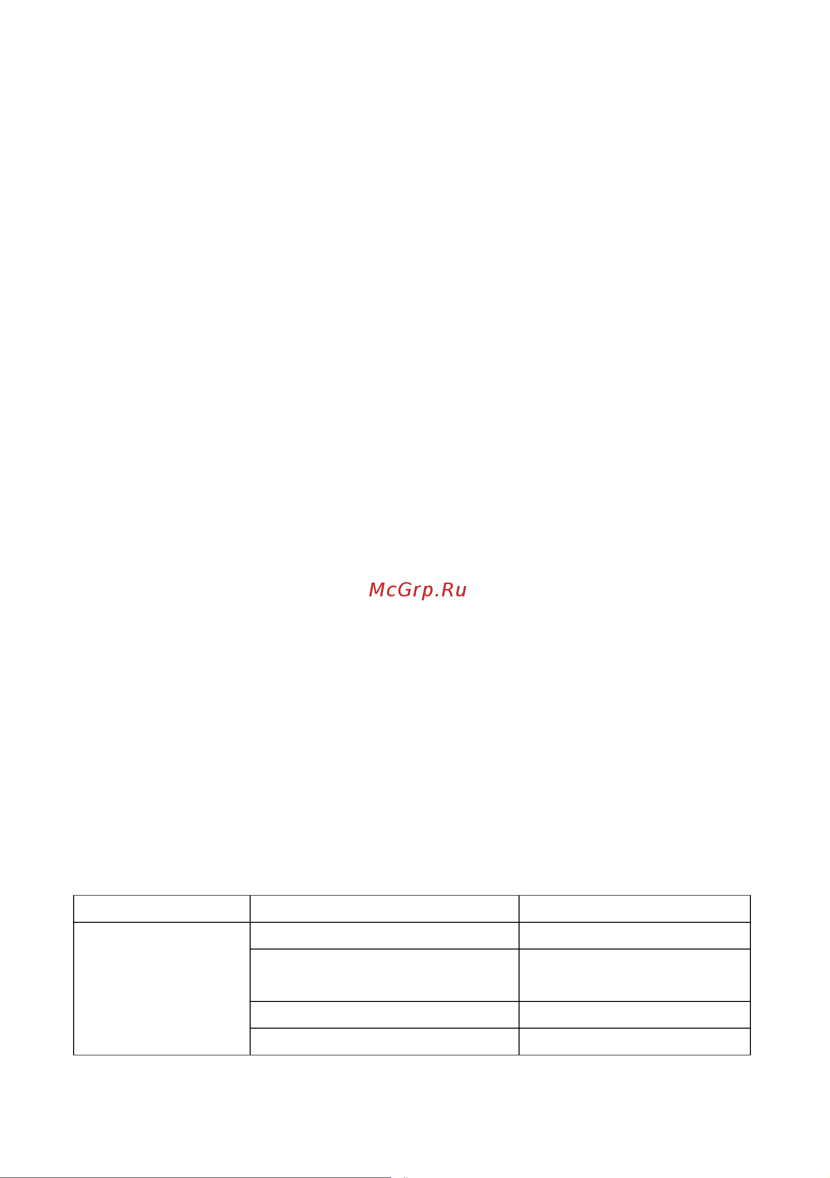 Midea E60AEW3V03 Руководство по эксплуатации онлайн [15/17] 204996