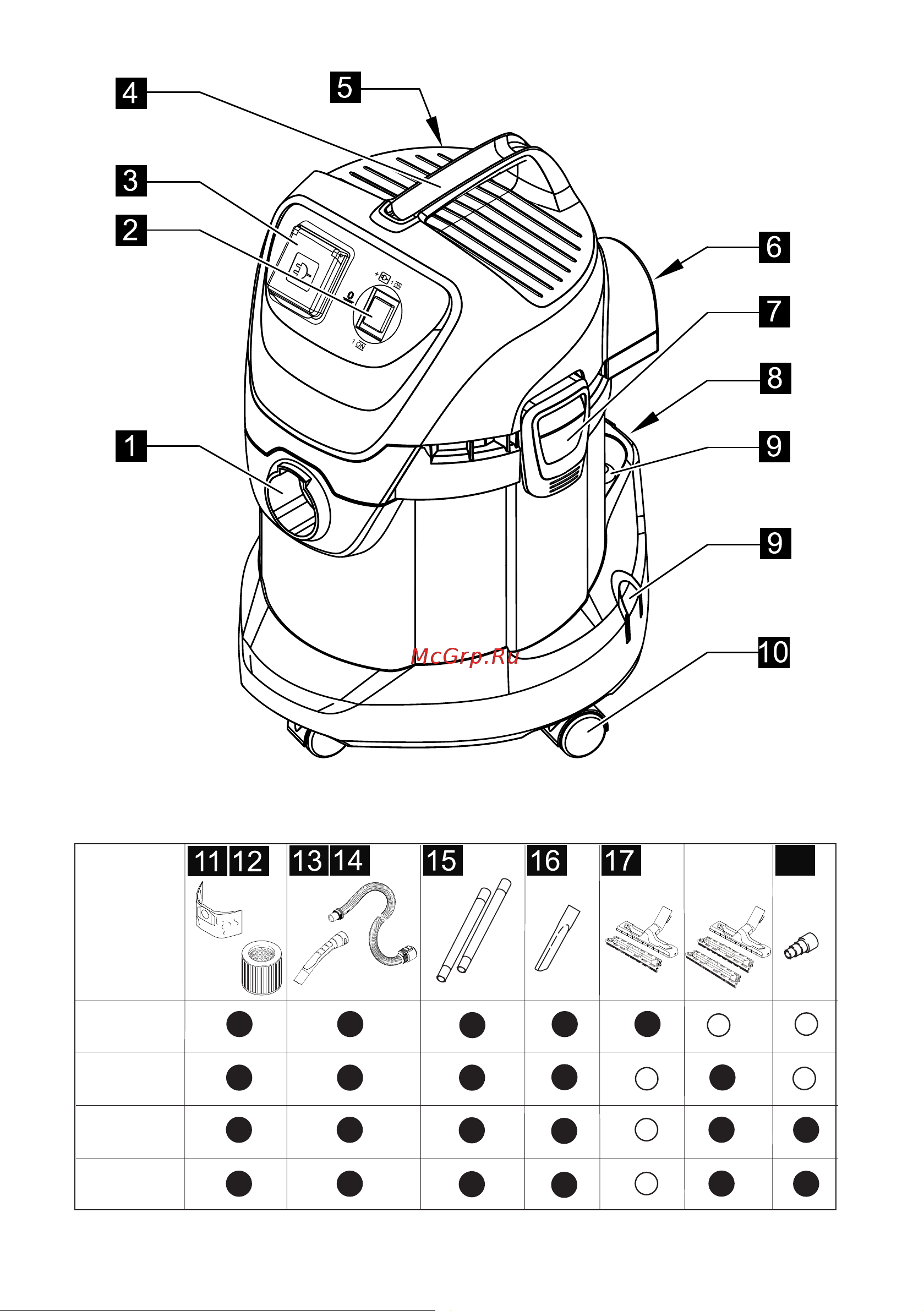 Karcher WD 3 P PREMIUM Руководство по эксплуатации онлайн [2/162] 334810