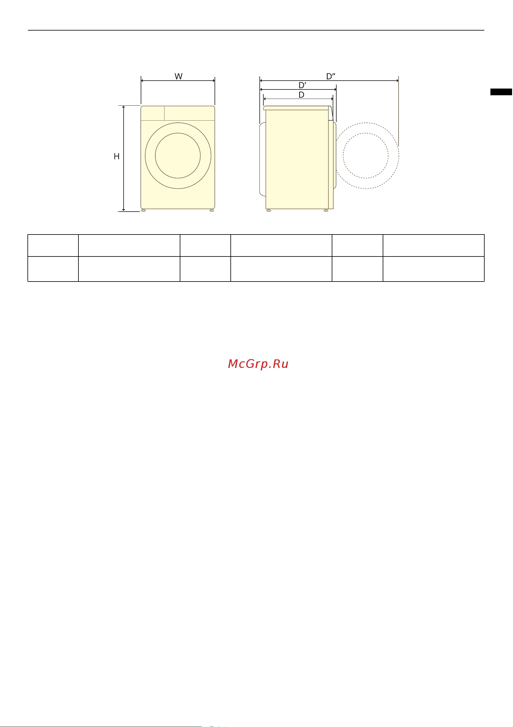 LG F2V3GS3W Руководство по эксплуатации онлайн [11/52] 618162