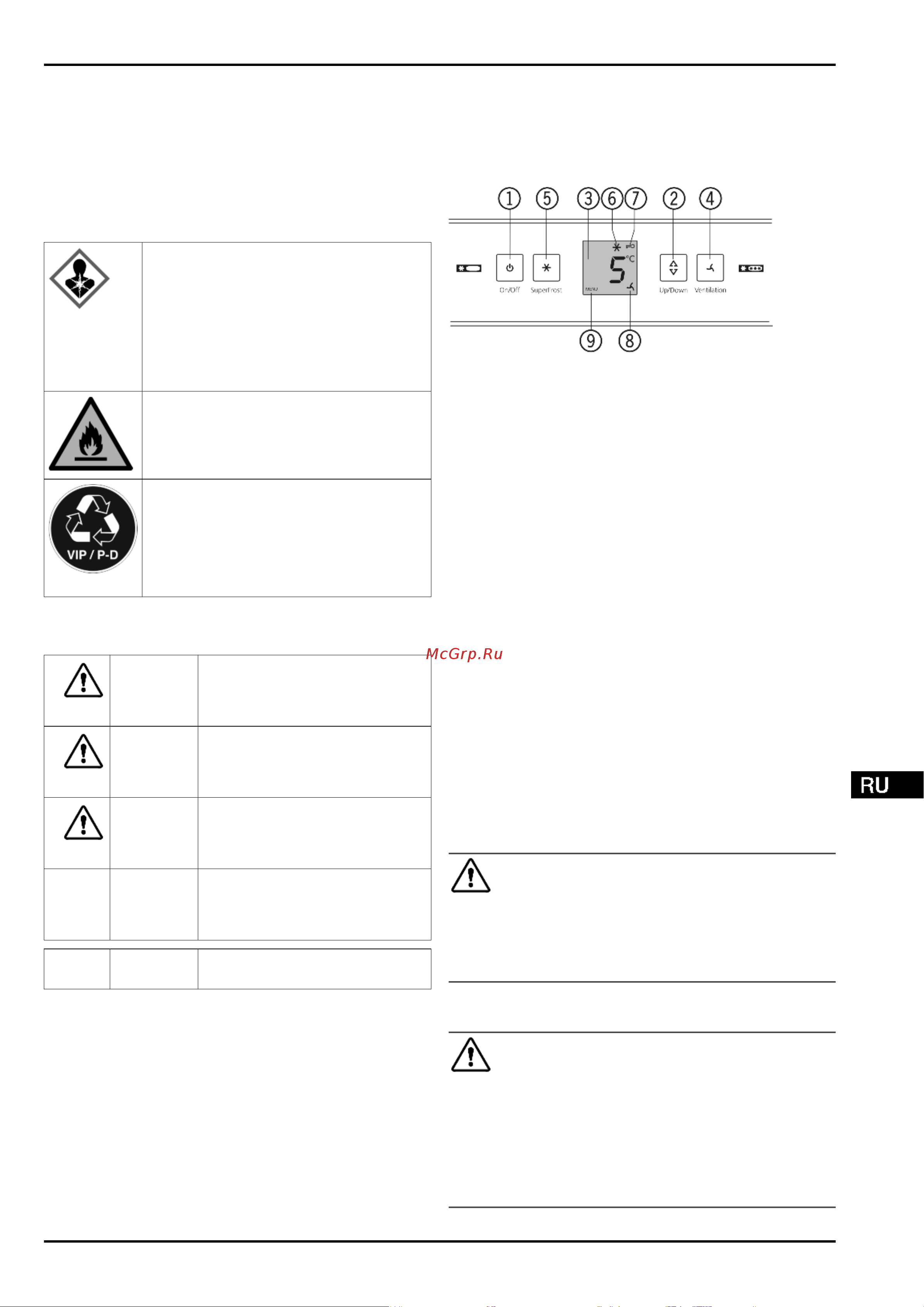 Liebherr CT 3306 Руководство по эксплуатации онлайн [5/18] 378309