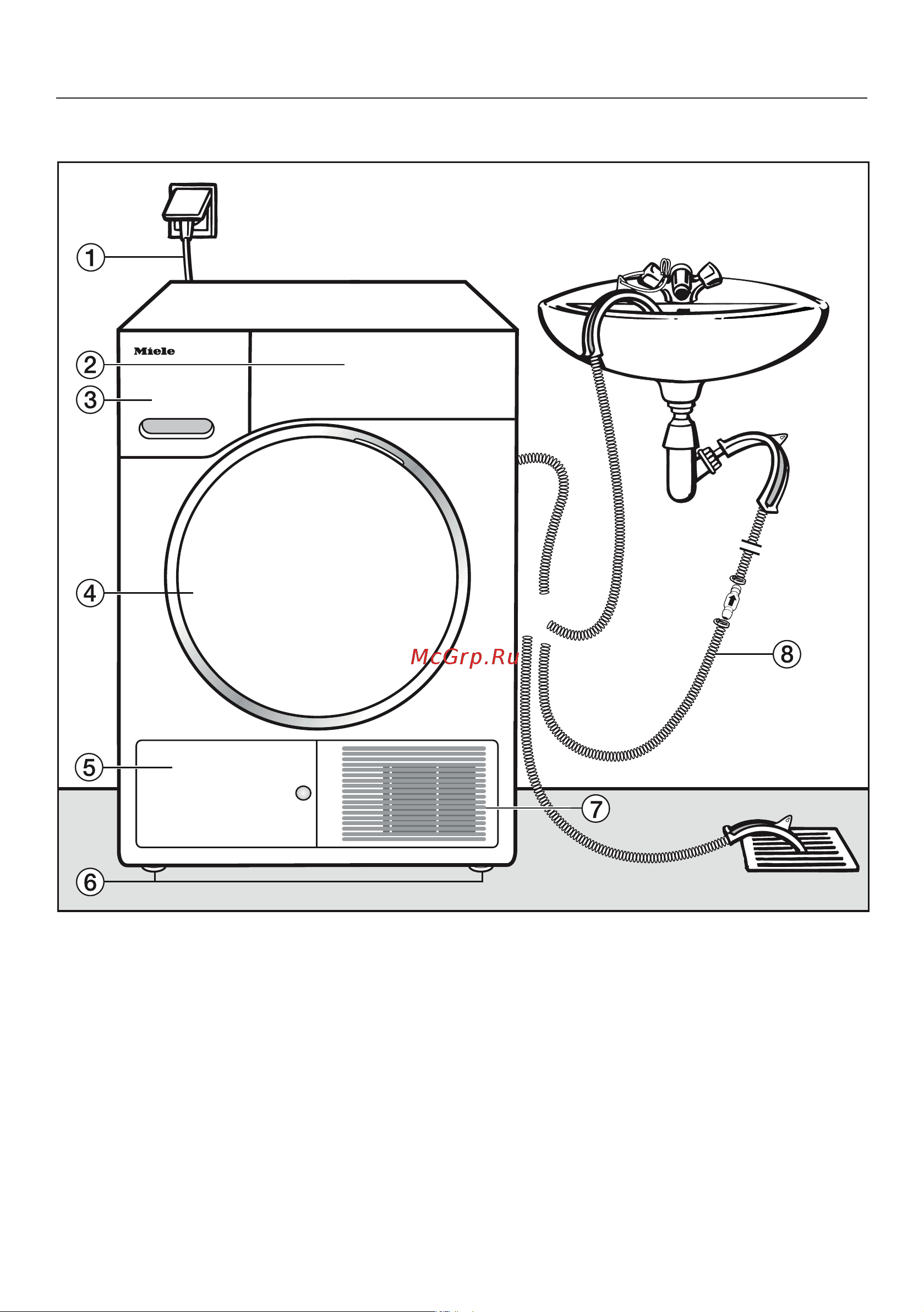 Miele TWC220WP Руководство по эксплуатации онлайн [63/96] 719364