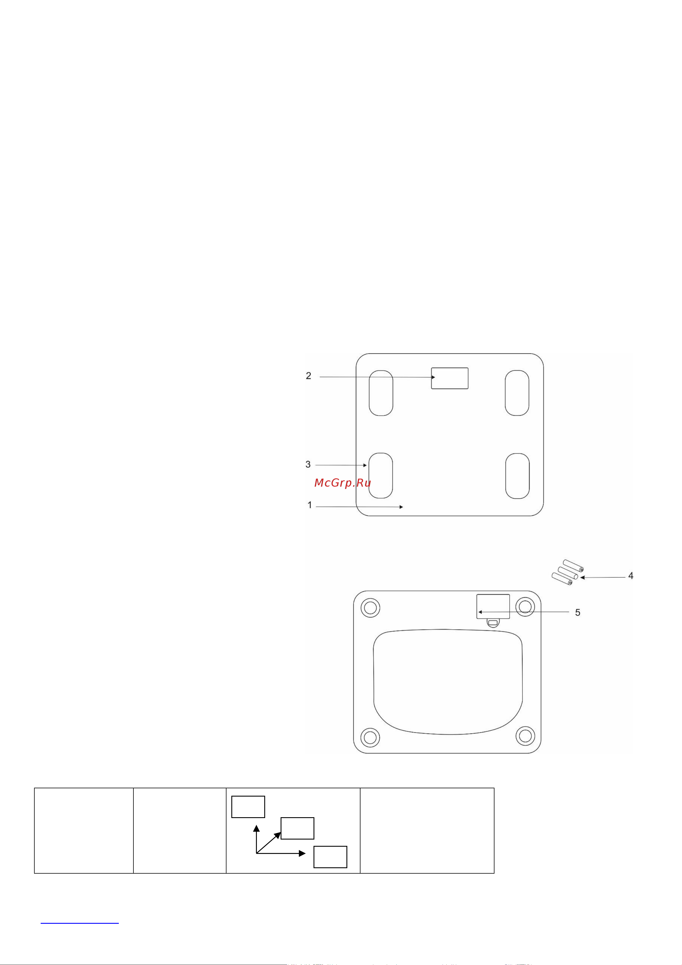Scarlett SC-BS33ED102 Руководство по эксплуатации онлайн [2/32] 681162