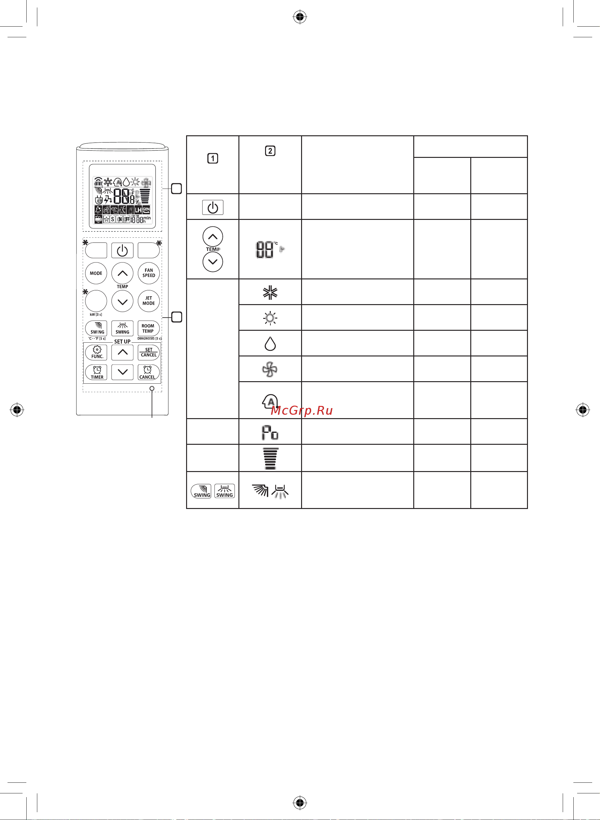 LG PC09SQR Руководство по эксплуатации онлайн [15/220] 618541